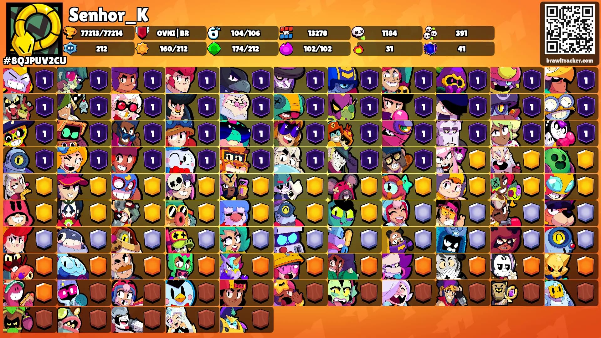 Senhor_K's Ranks