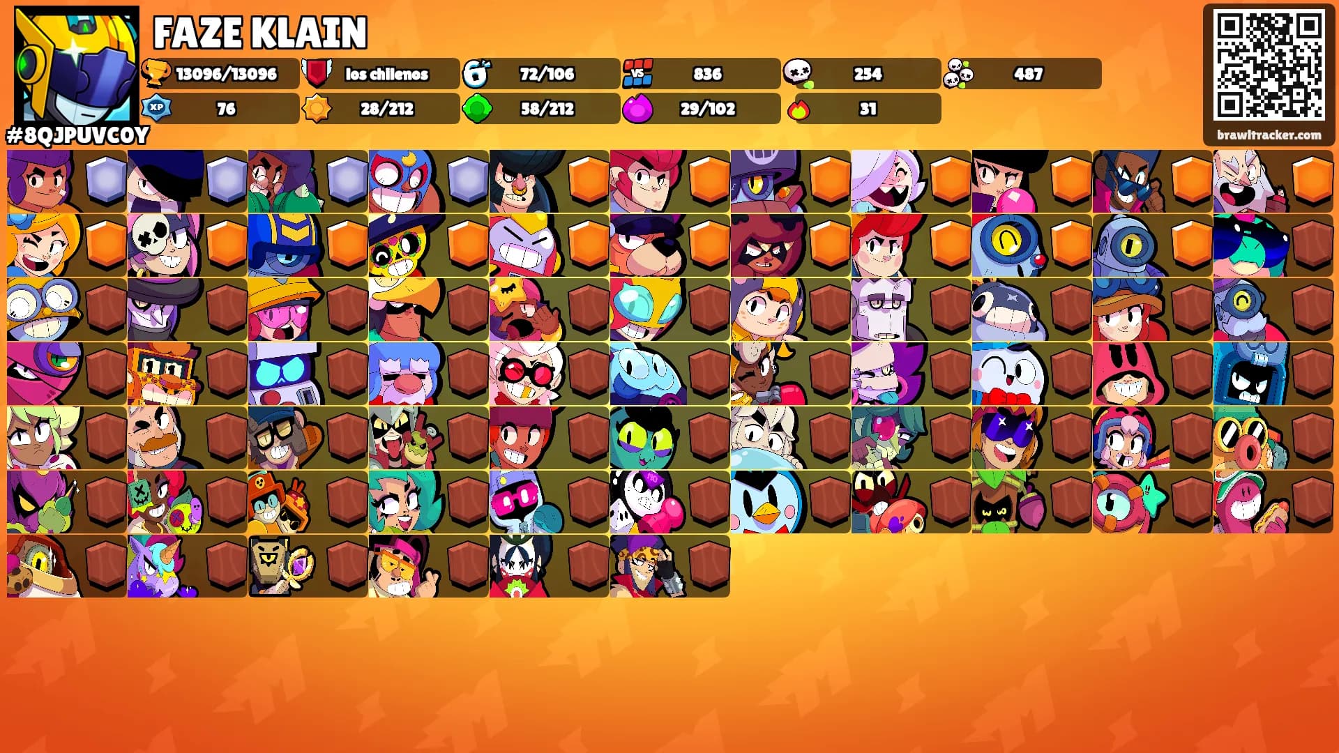 FAZE KLAIN's Ranks