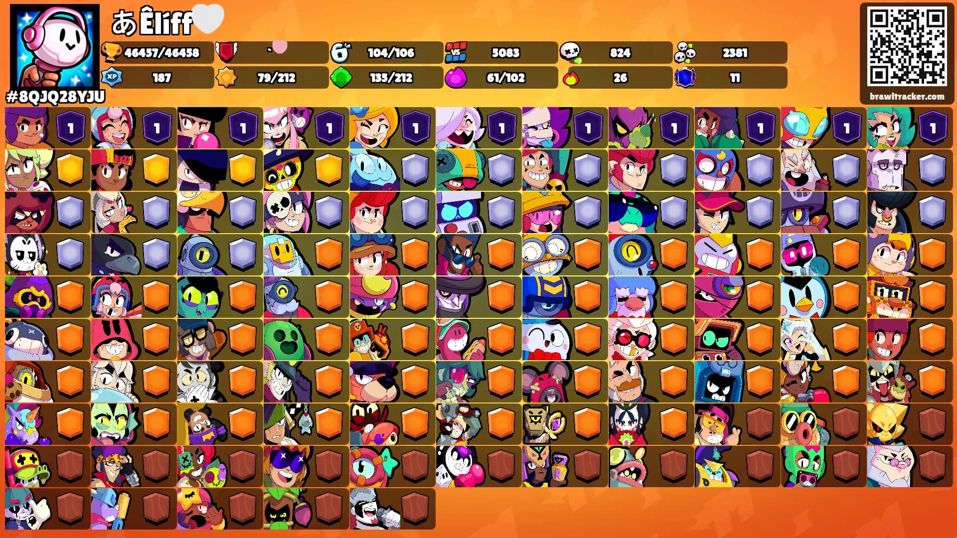 あÊlíff🤍's Ranks