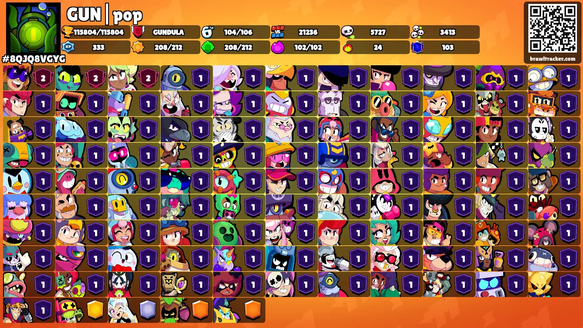 GUN|pop's Ranks