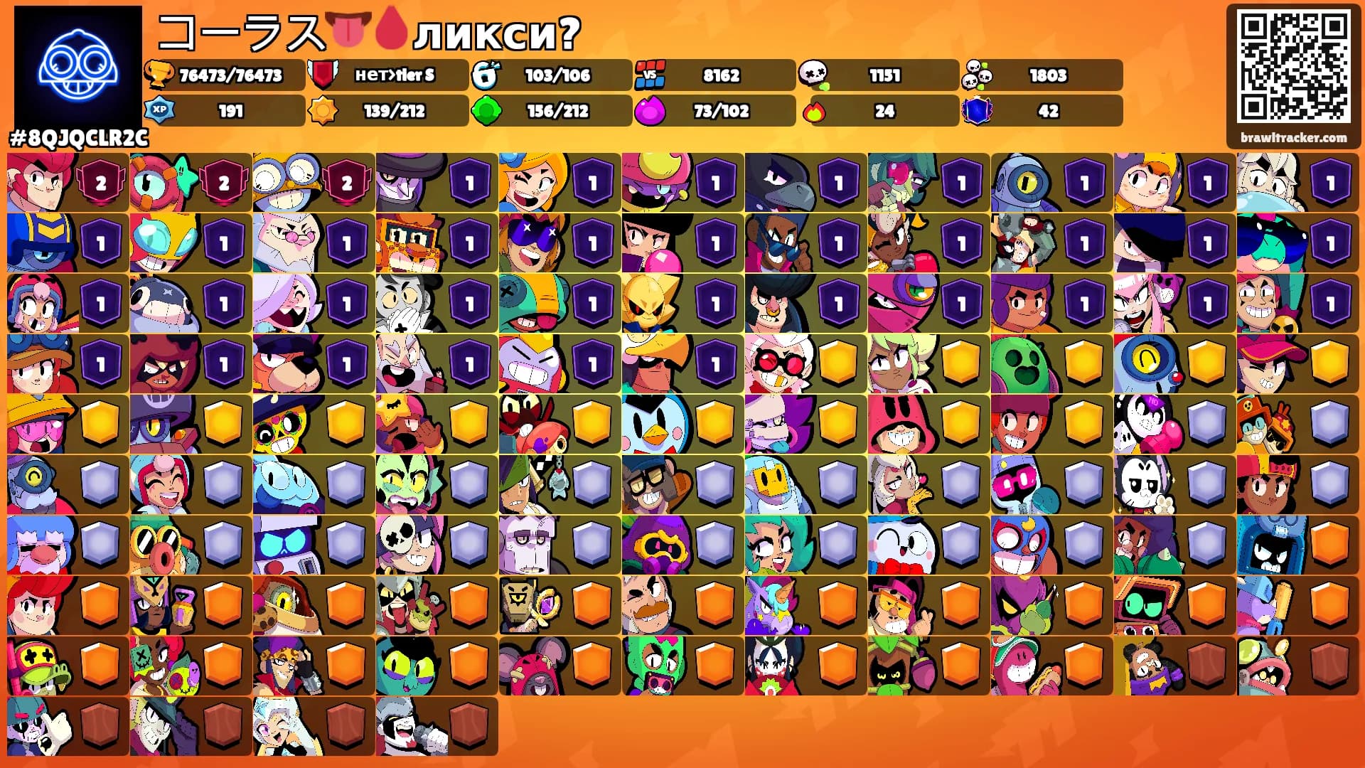 コーラス👅🩸ликси?'s Ranks