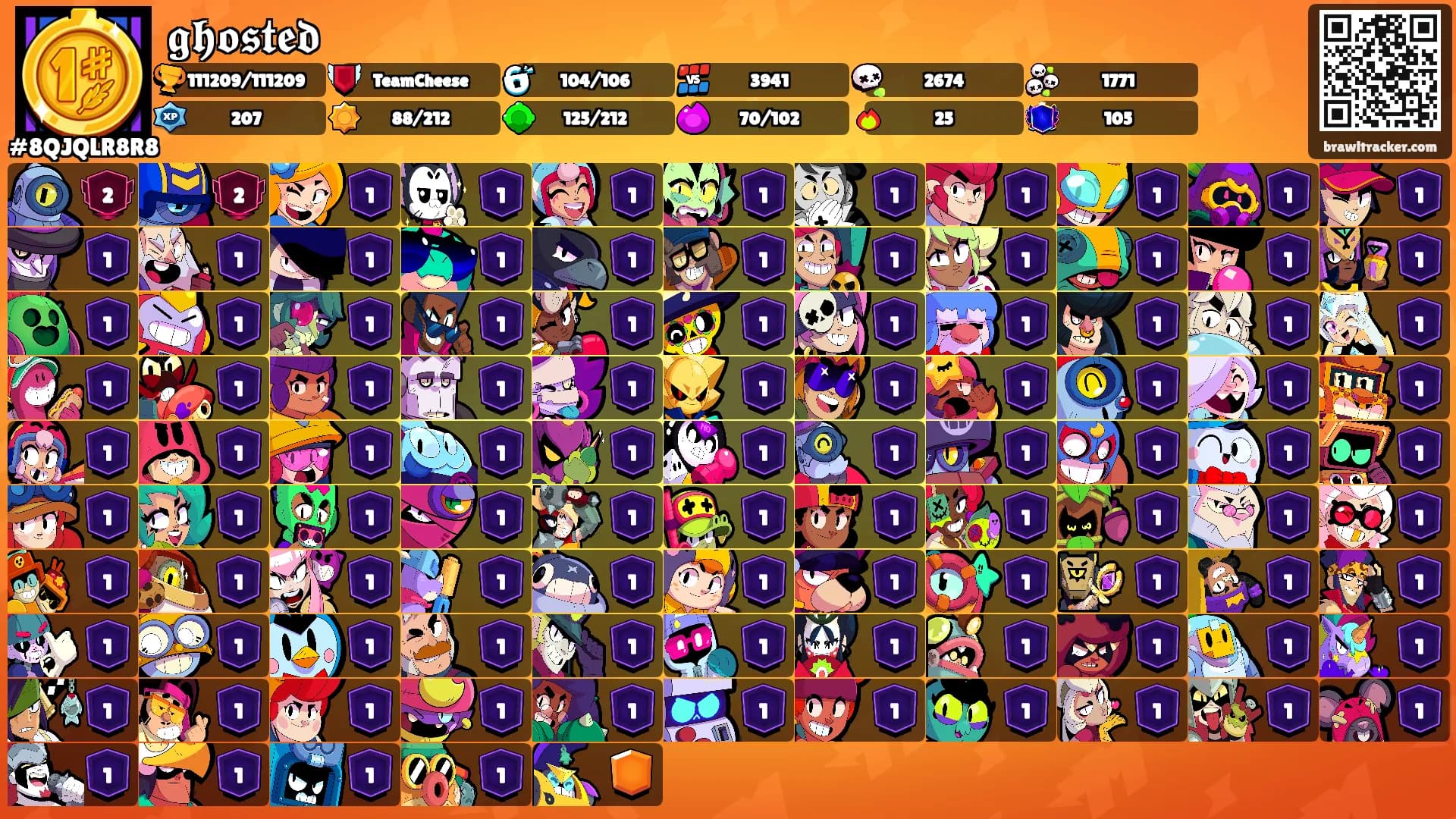 𝖌𝖍𝖔𝖘𝖙𝖊𝖉's Ranks