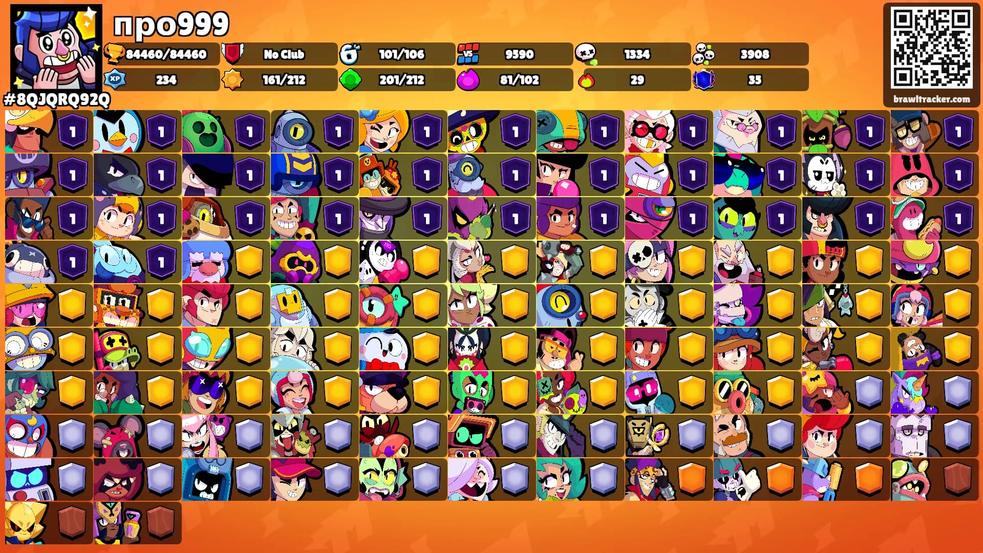 про999's Ranks