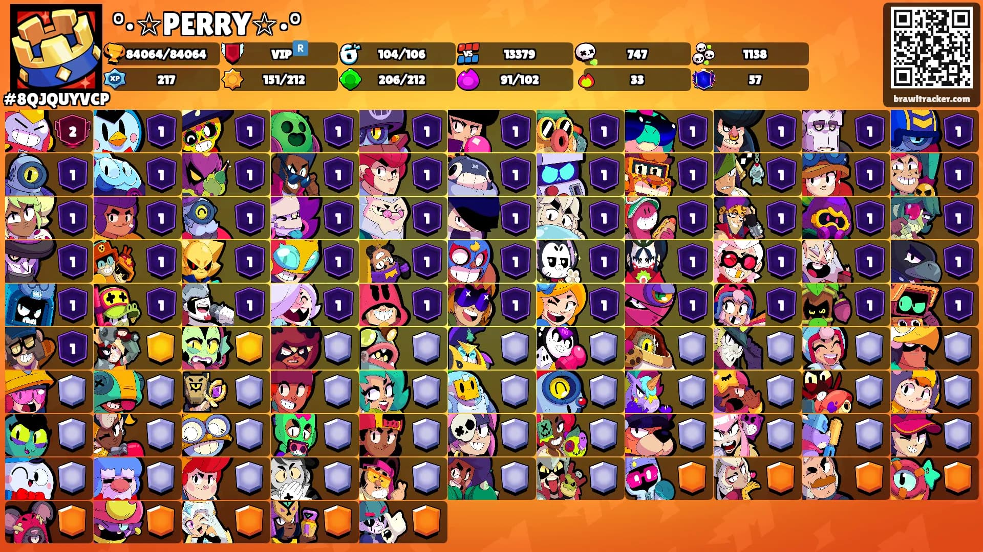 °•☆PERRY☆•°'s Ranks