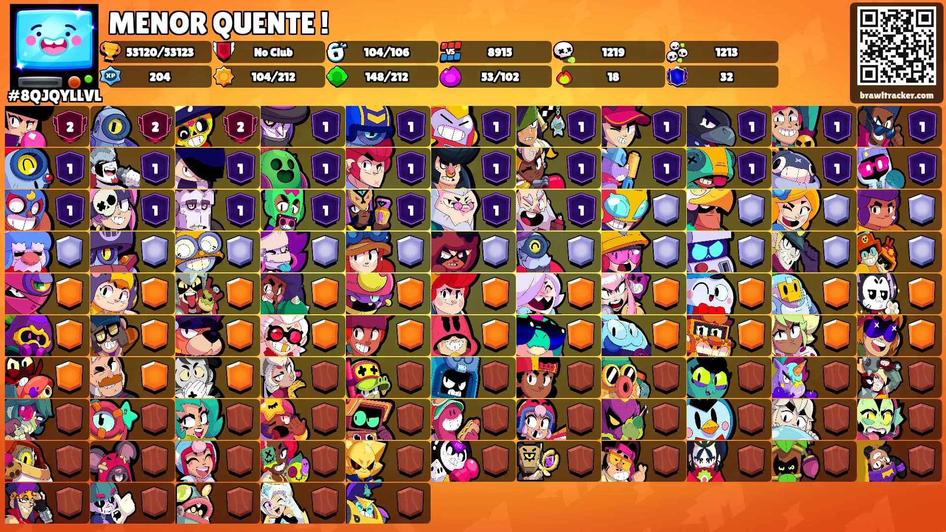 MENOR QUENTE !'s Ranks