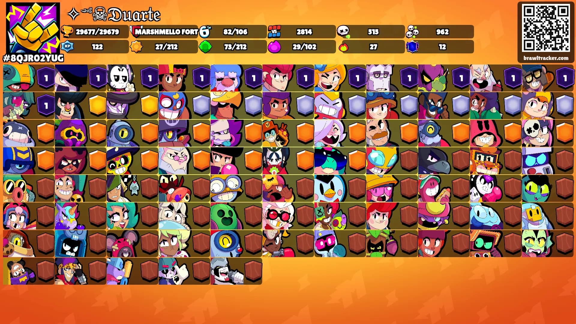 ✧༺☠𝔇𝔲𝔞𝔯𝔱𝔢's Ranks