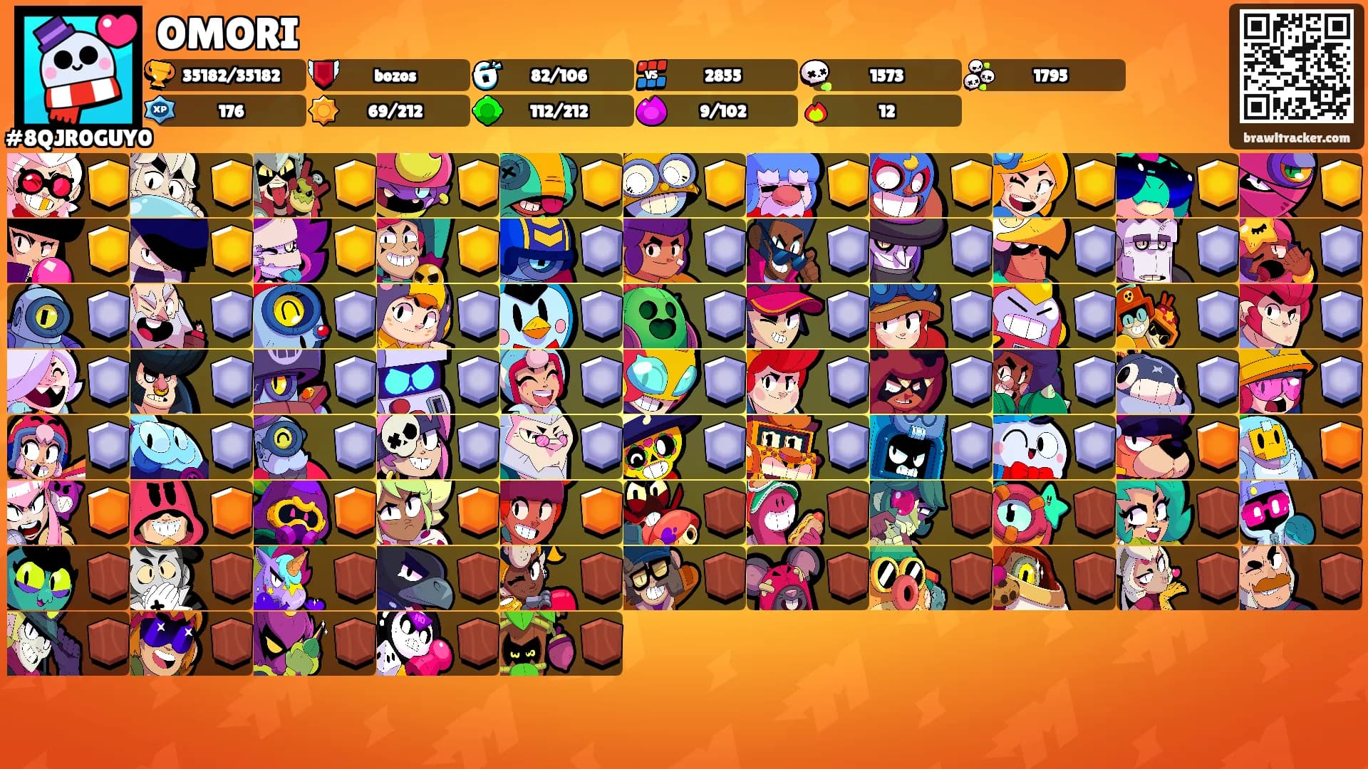 OMORI's Ranks