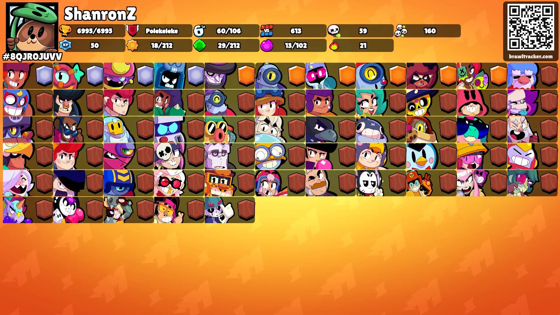 ShanronZ's Ranks