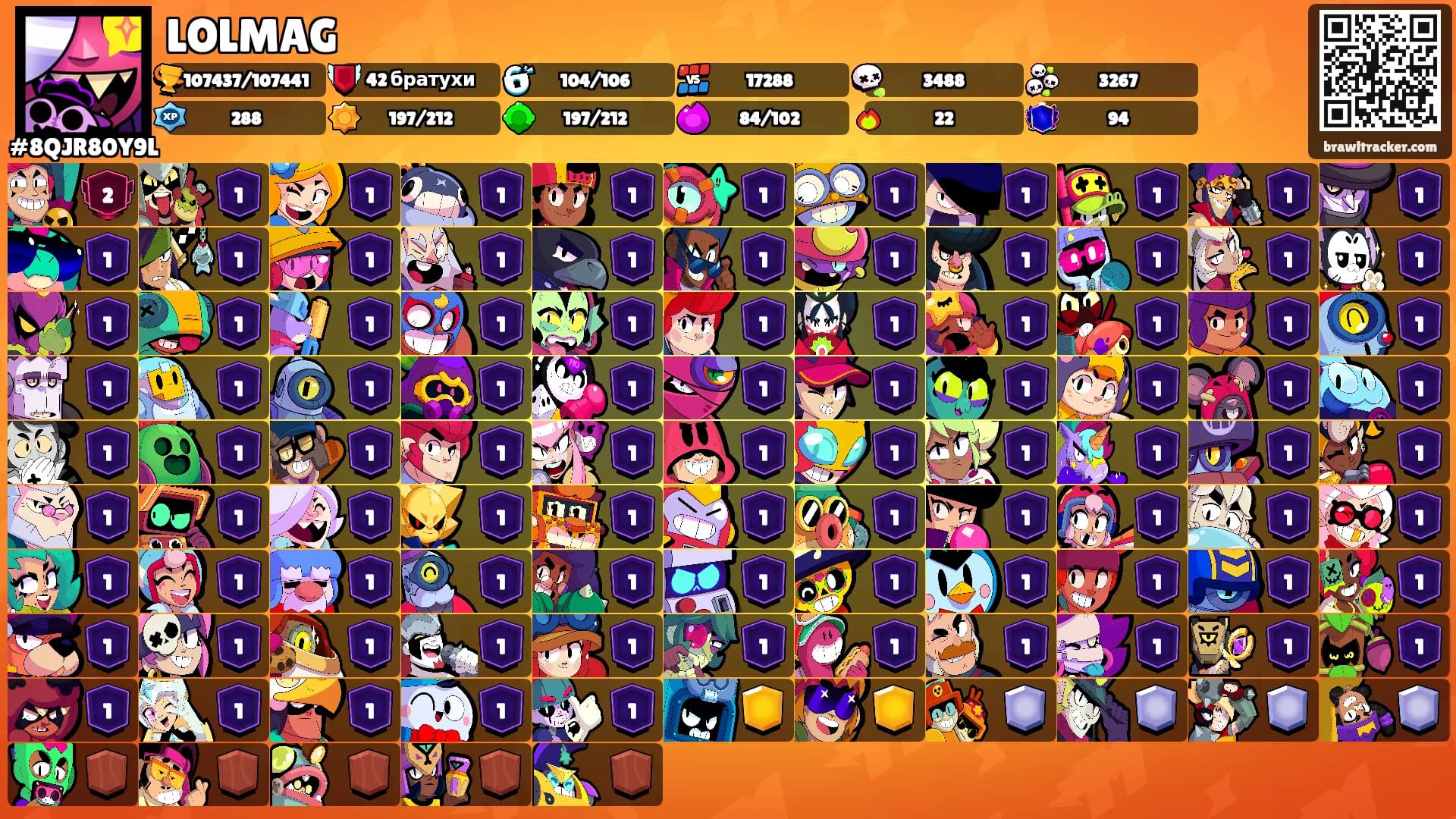 LOLMAG's Ranks