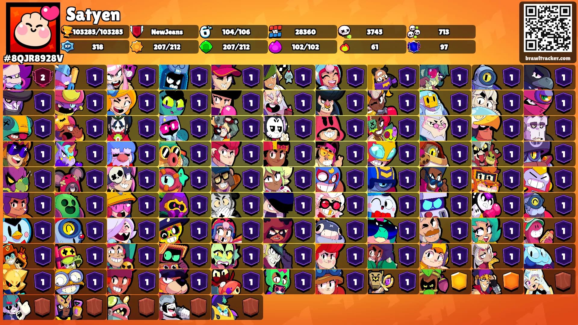 Satyen's Ranks