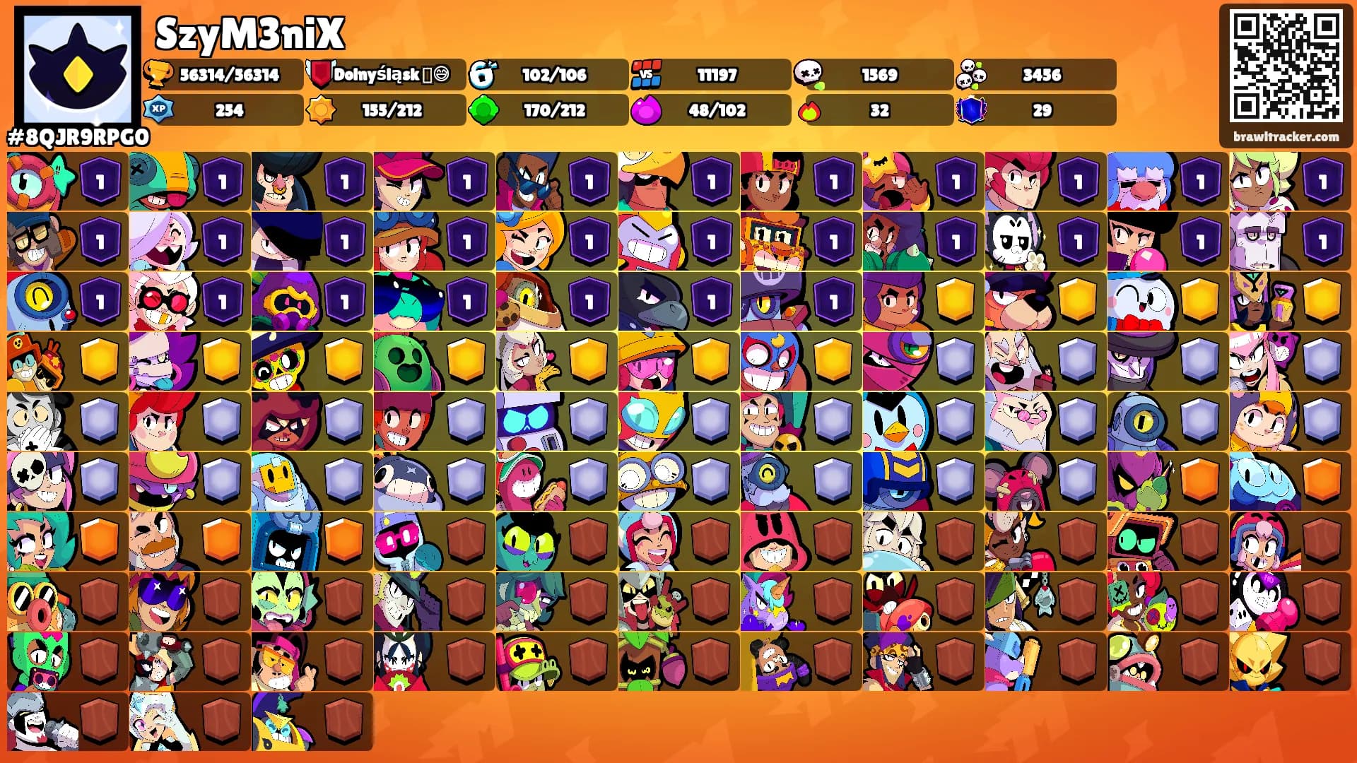 SzyM3niX's Ranks