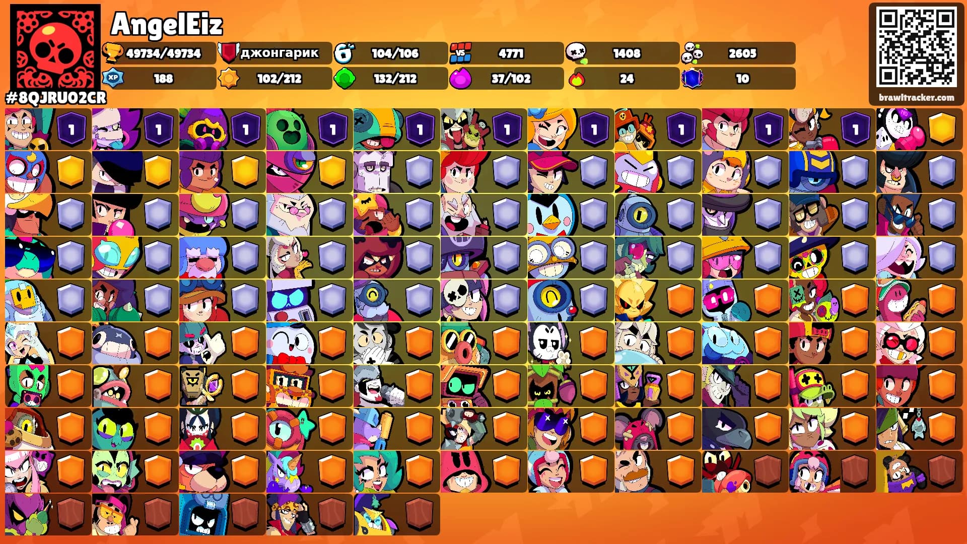 AngelEiz's Ranks