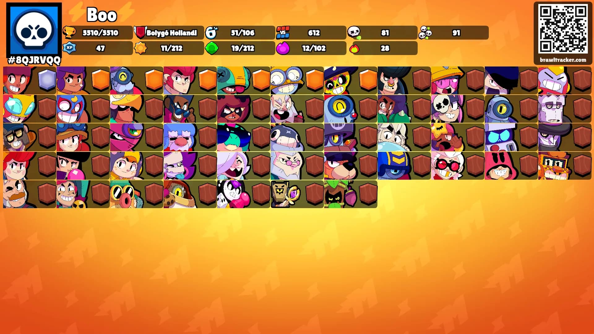 ⚡Boo⚡'s Ranks