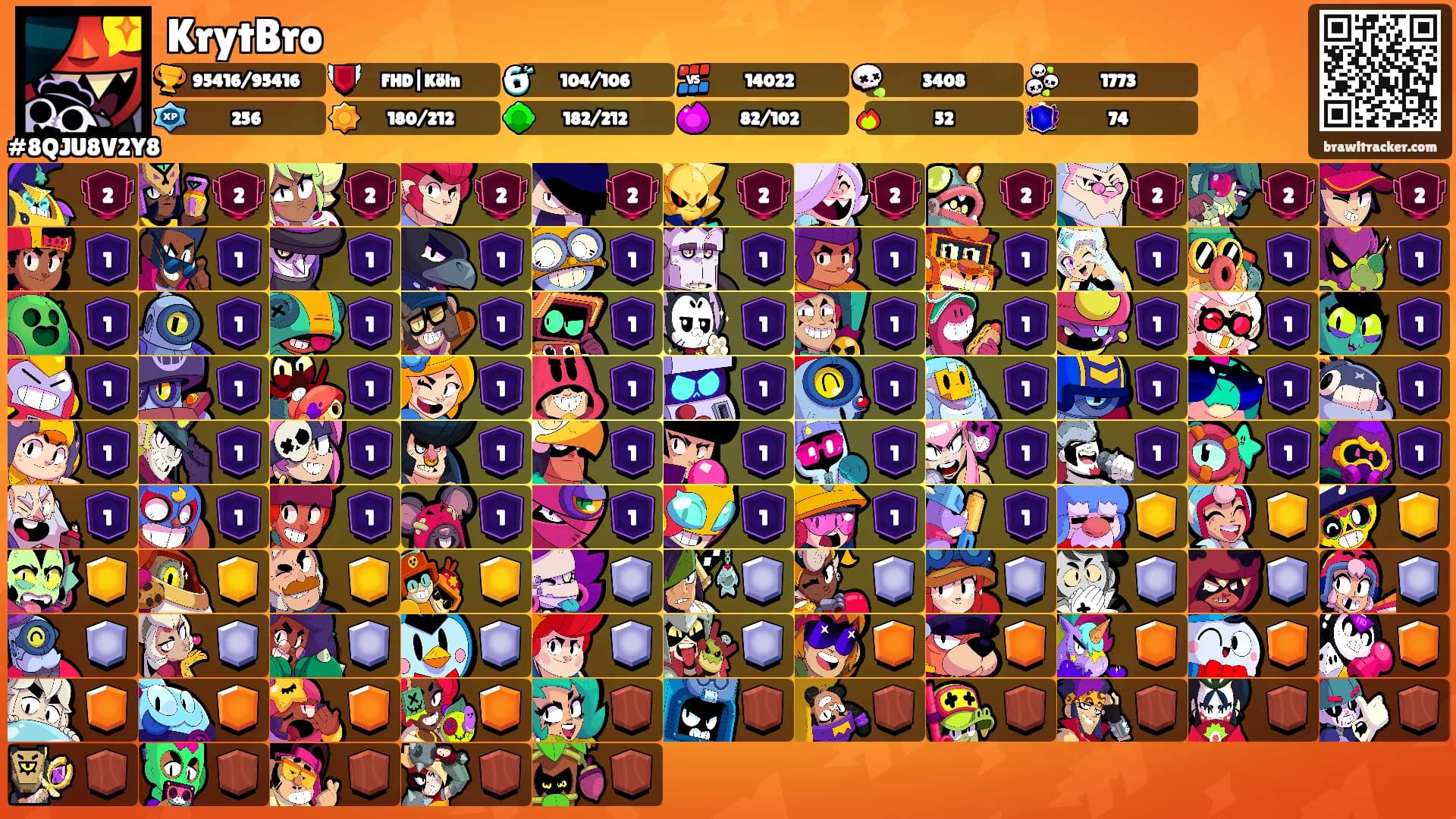 KrytBro's Ranks