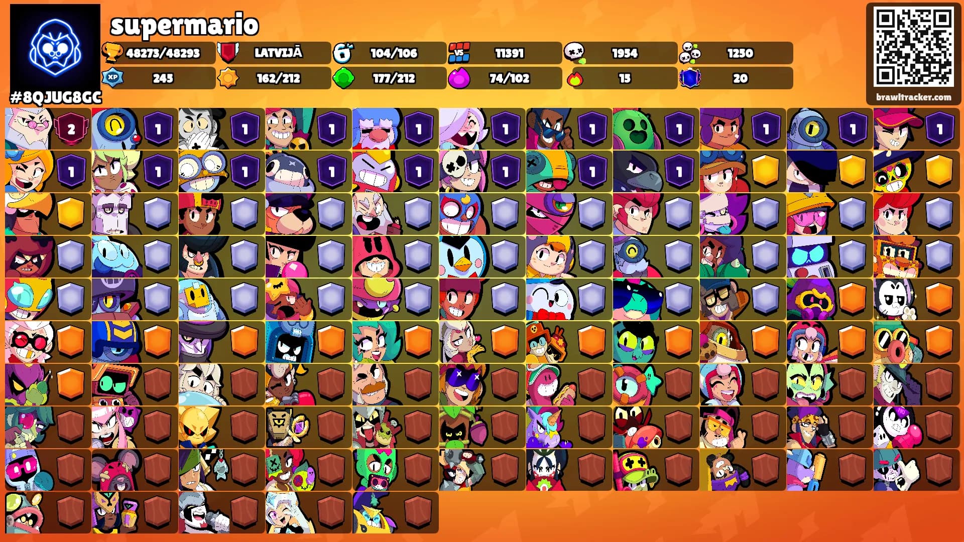 supermario's Ranks