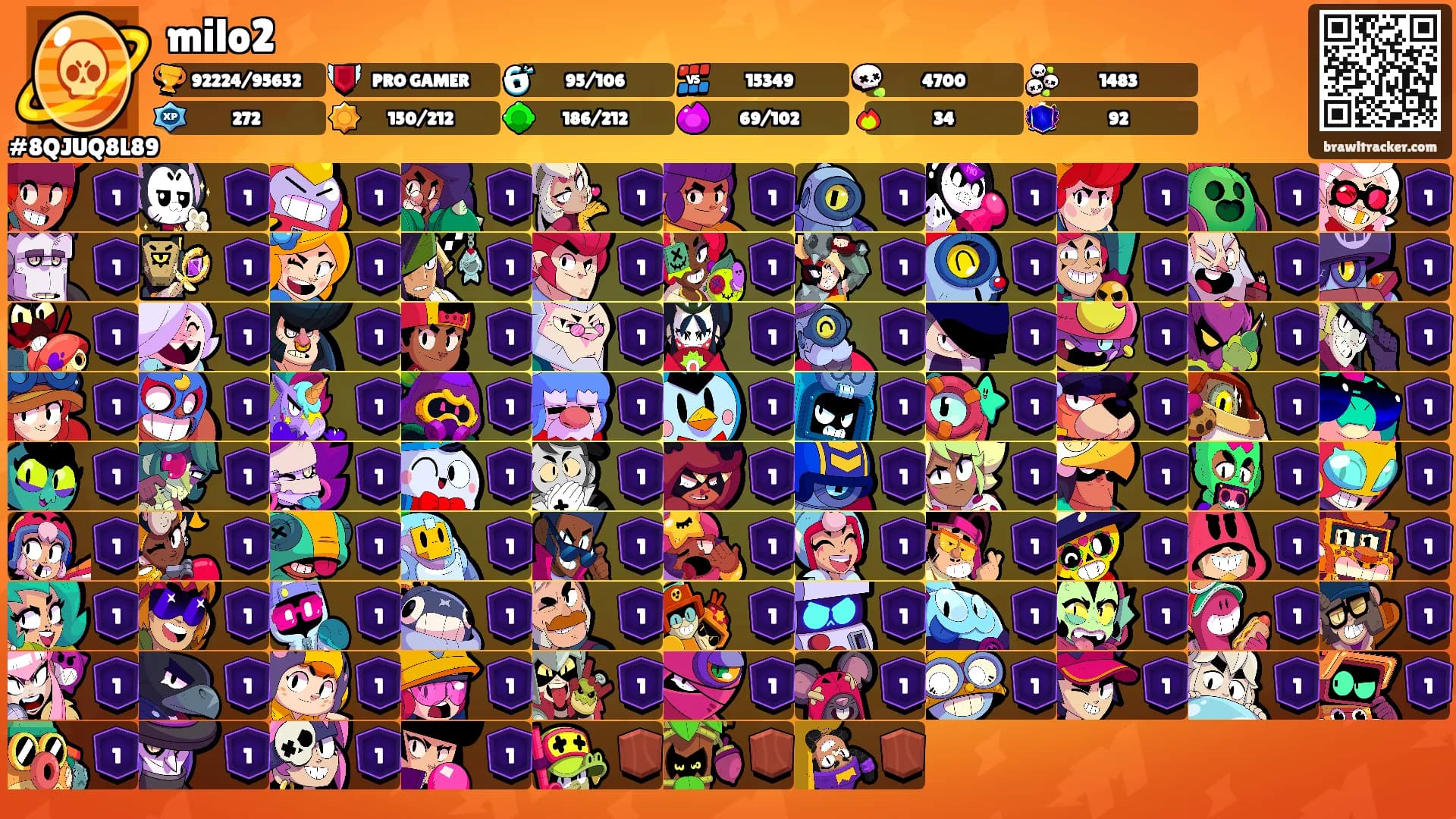 milo2's Ranks