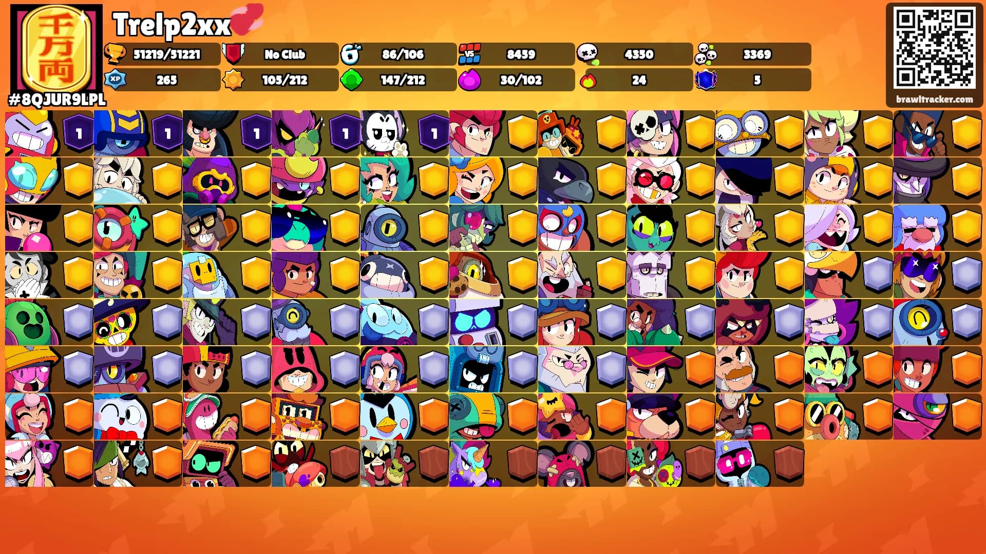 Trelp2xx💞's Ranks