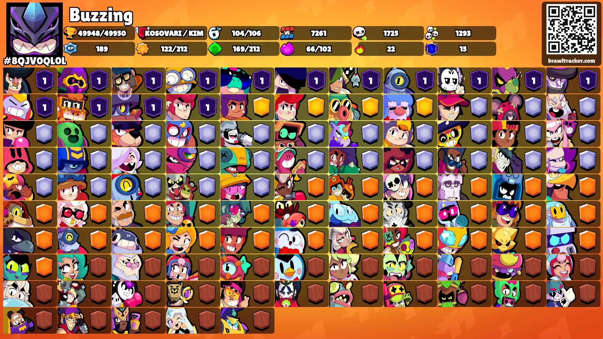 Buzzing's Ranks