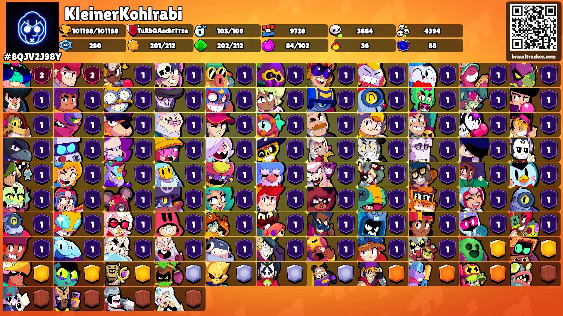 KleinerKohlrabi's Ranks
