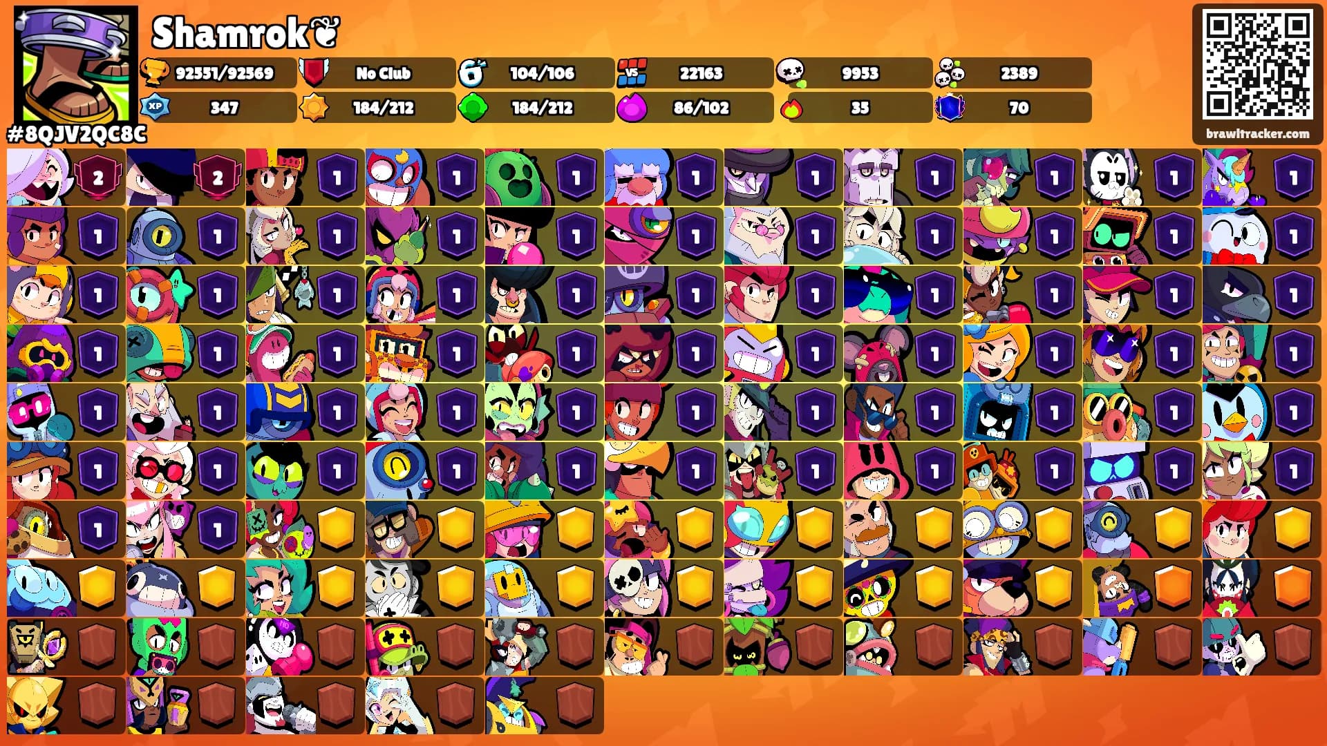 Shamrok❦'s Ranks