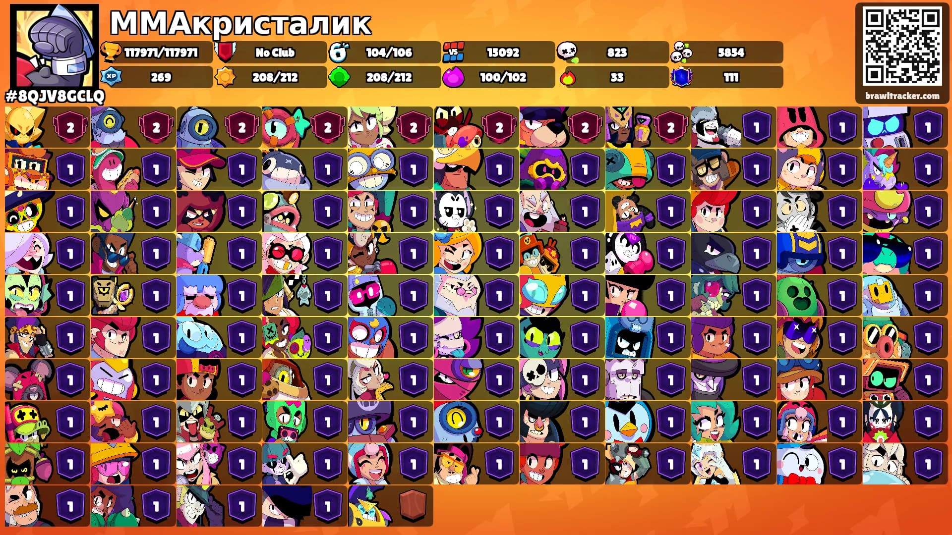 ММАкристалик's Ranks