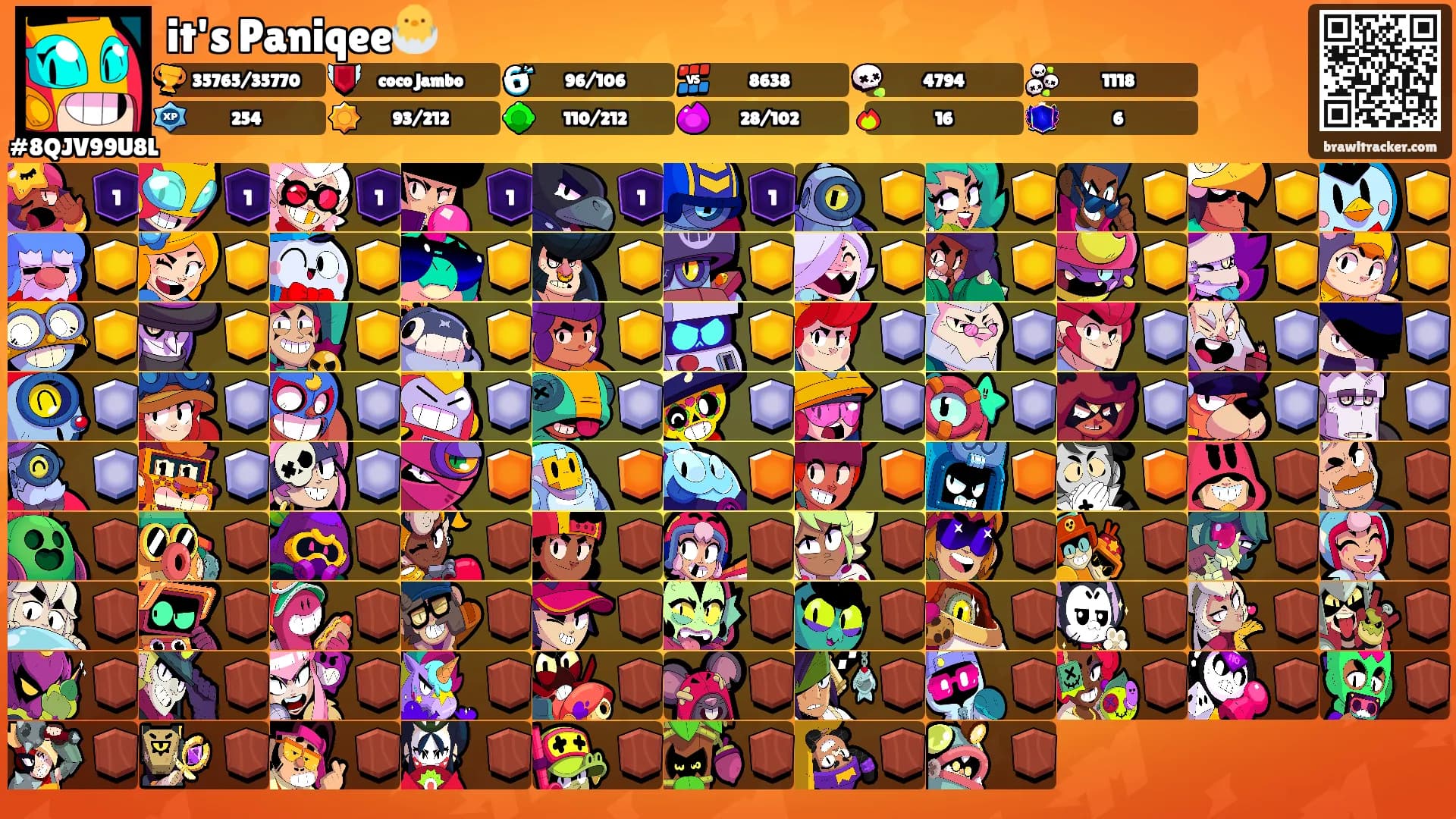 it's Paniqee🐣's Ranks