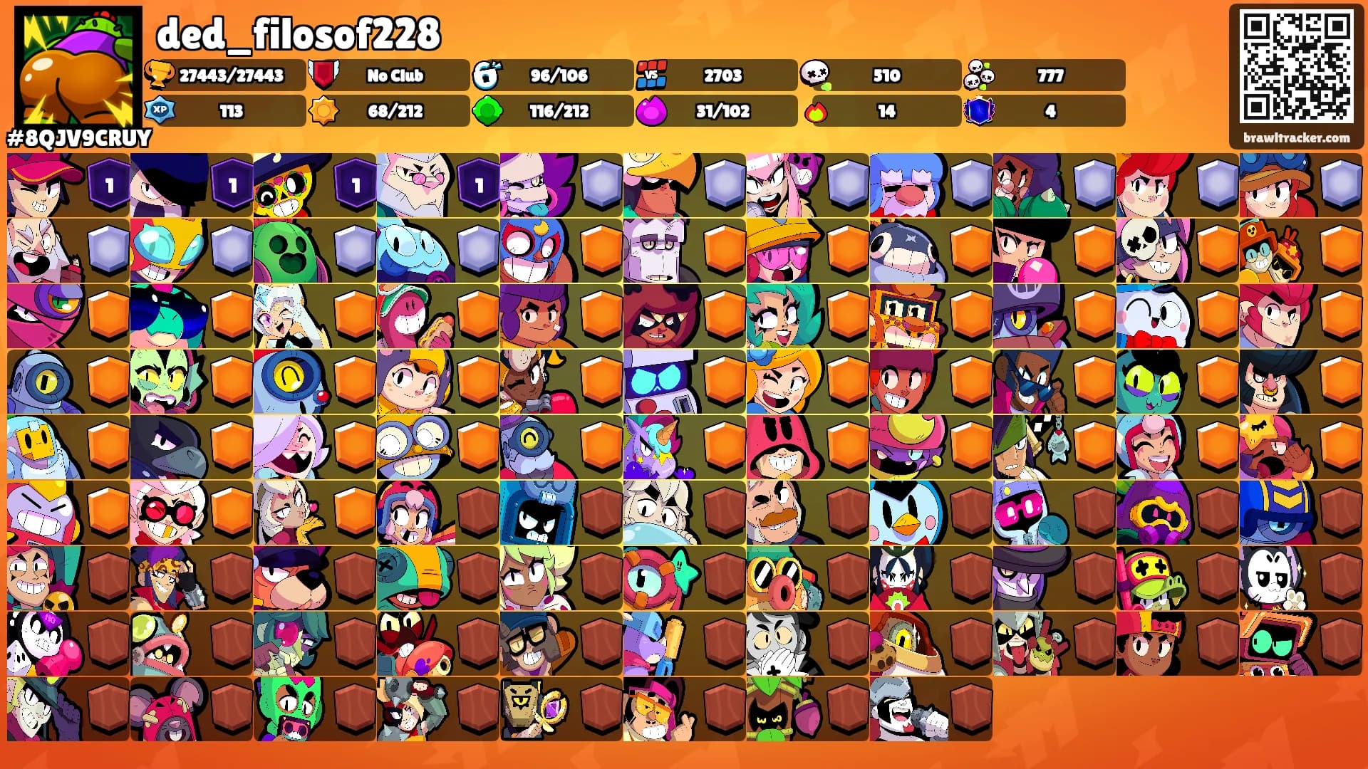 ded_filosof228's Ranks