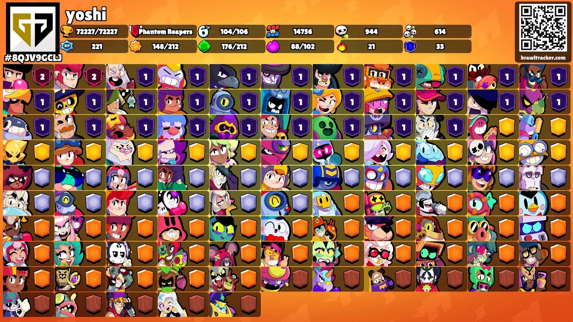 yoshi's Ranks