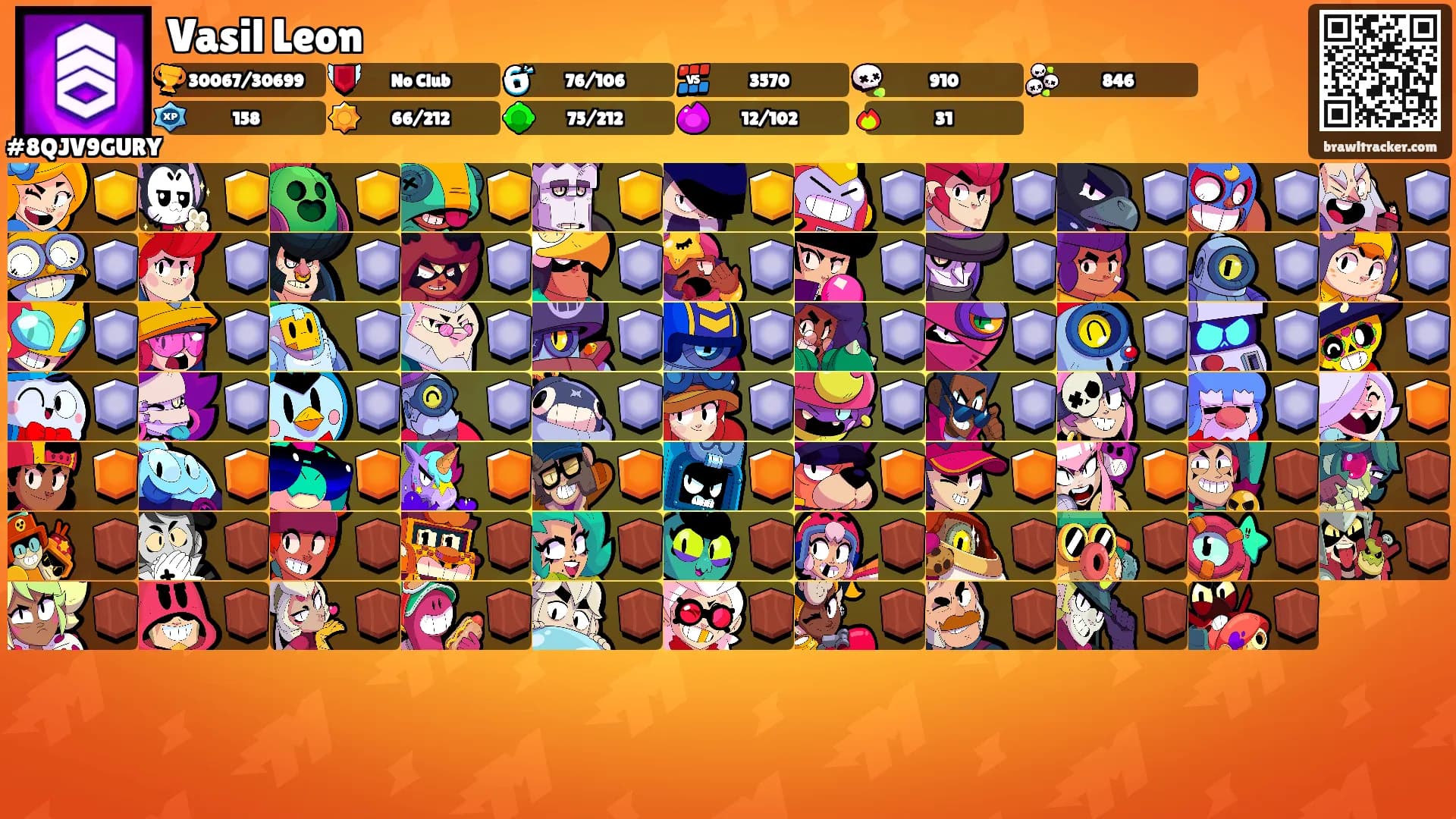 Vasil Leon's Ranks