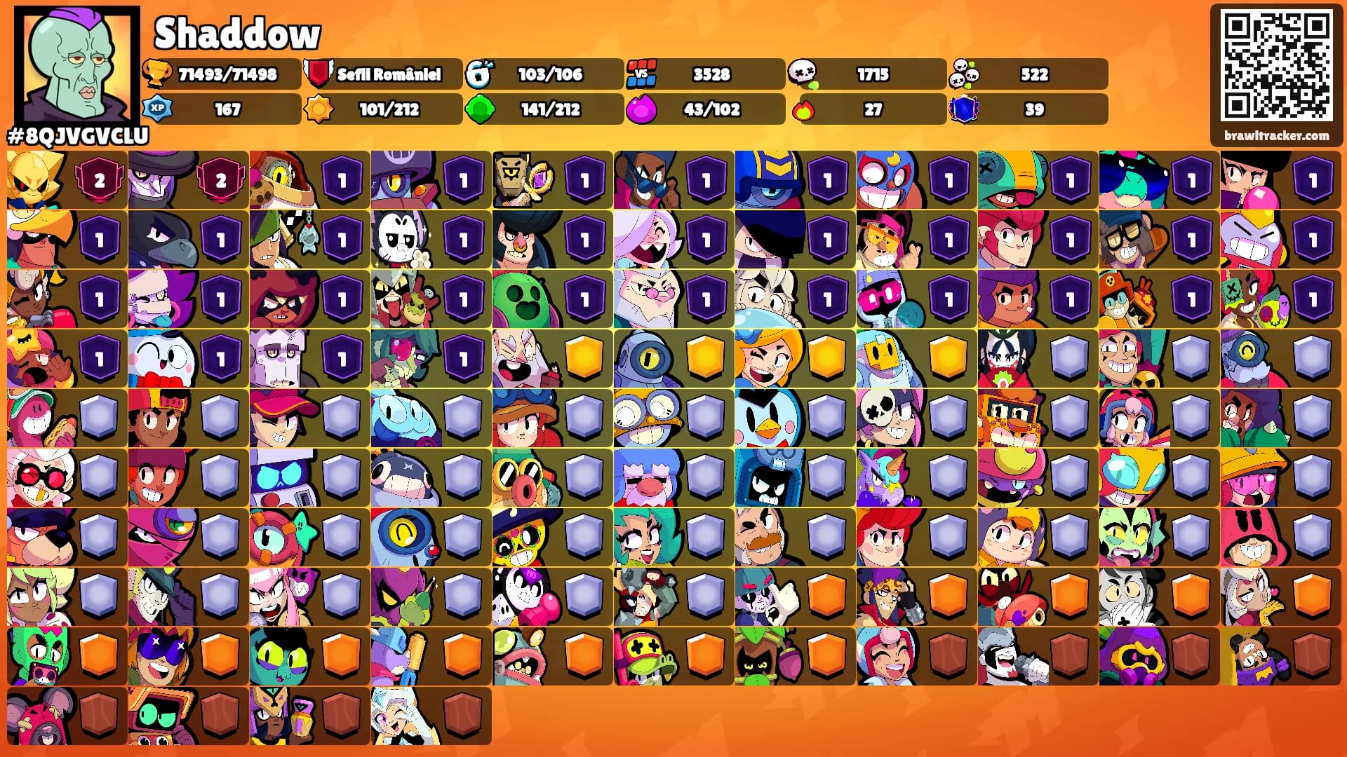 Shaddow's Ranks