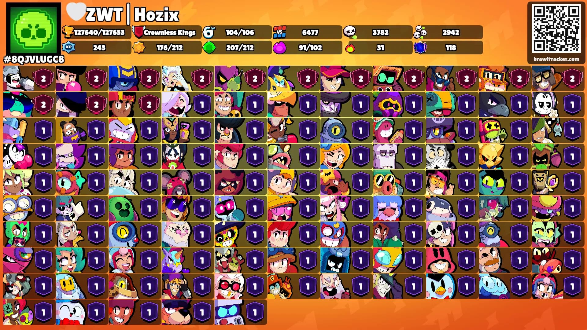 🤍ZWT|Hozix⚡'s Ranks