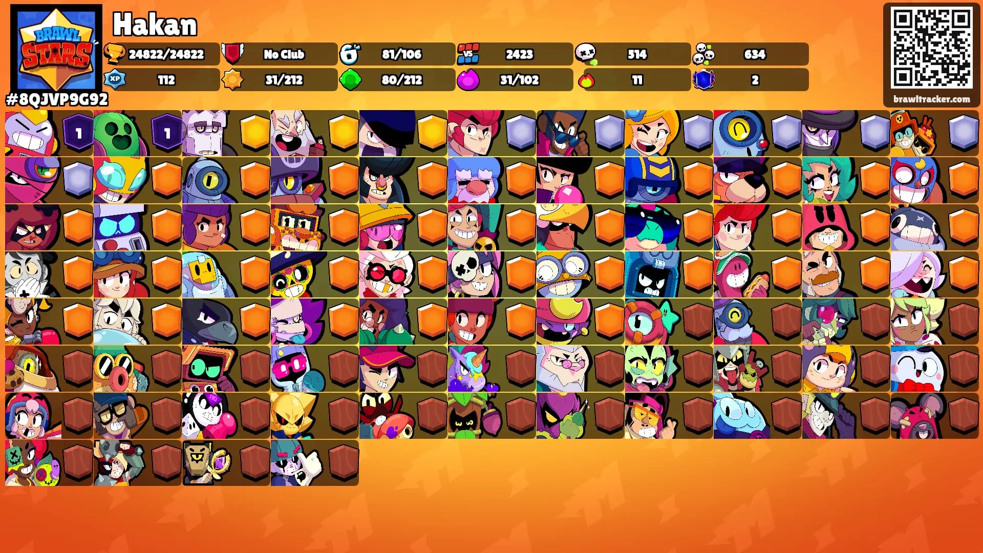 Hakan's Ranks