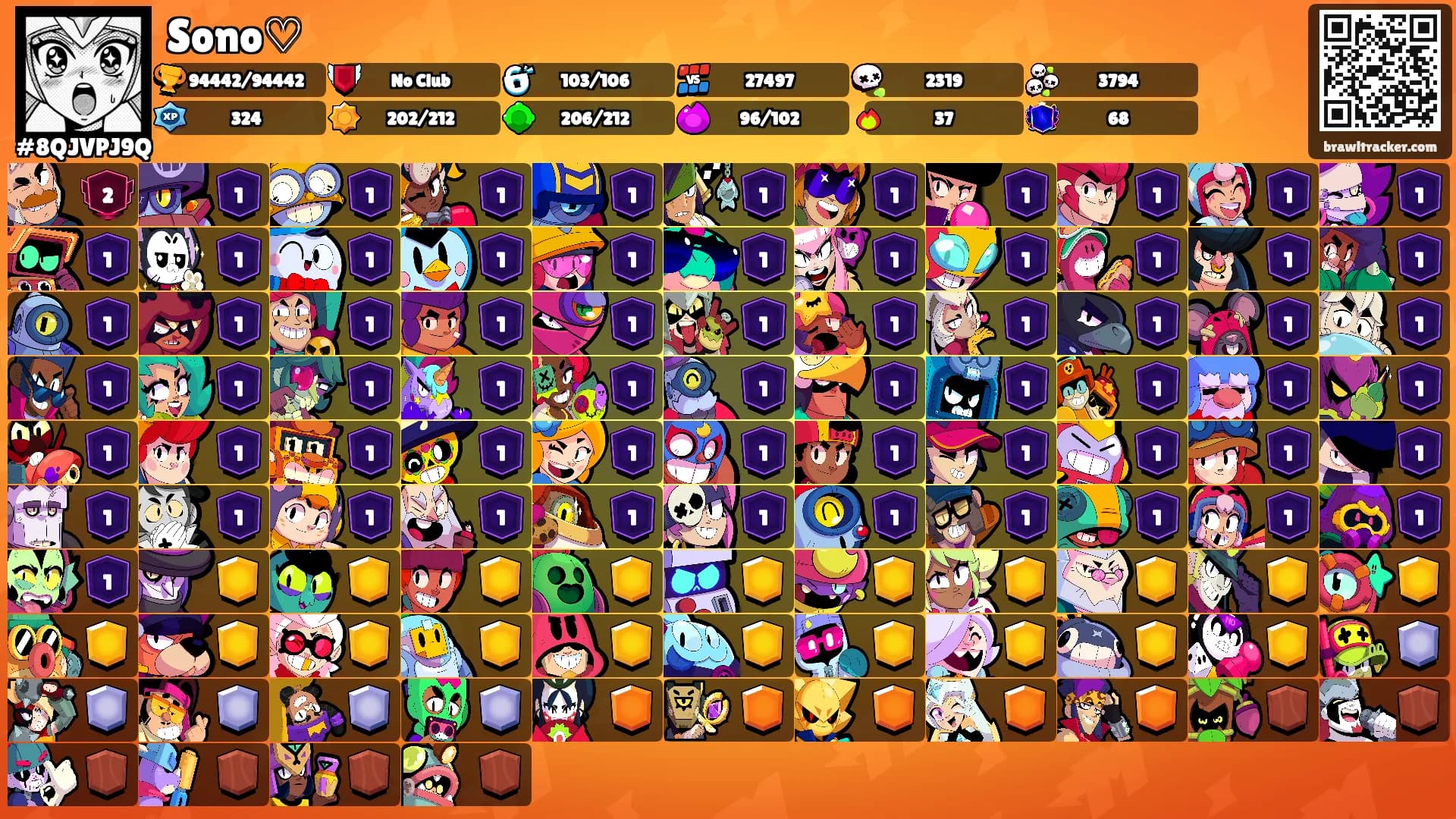 Sono♡'s Ranks
