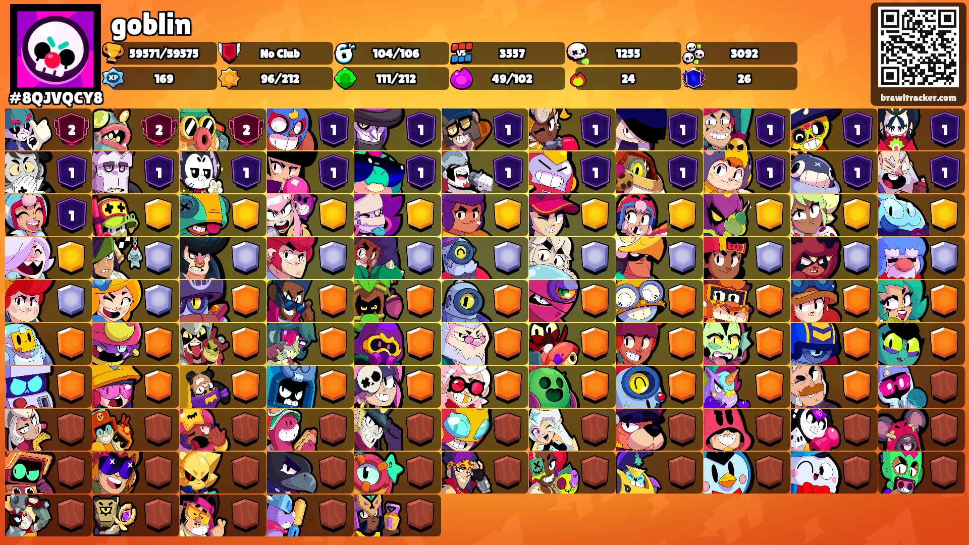goblin's Ranks