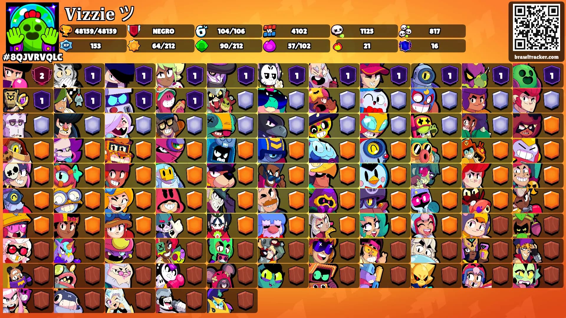 𝐕𝐢𝐳𝐳𝐢𝐞 ツ's Ranks