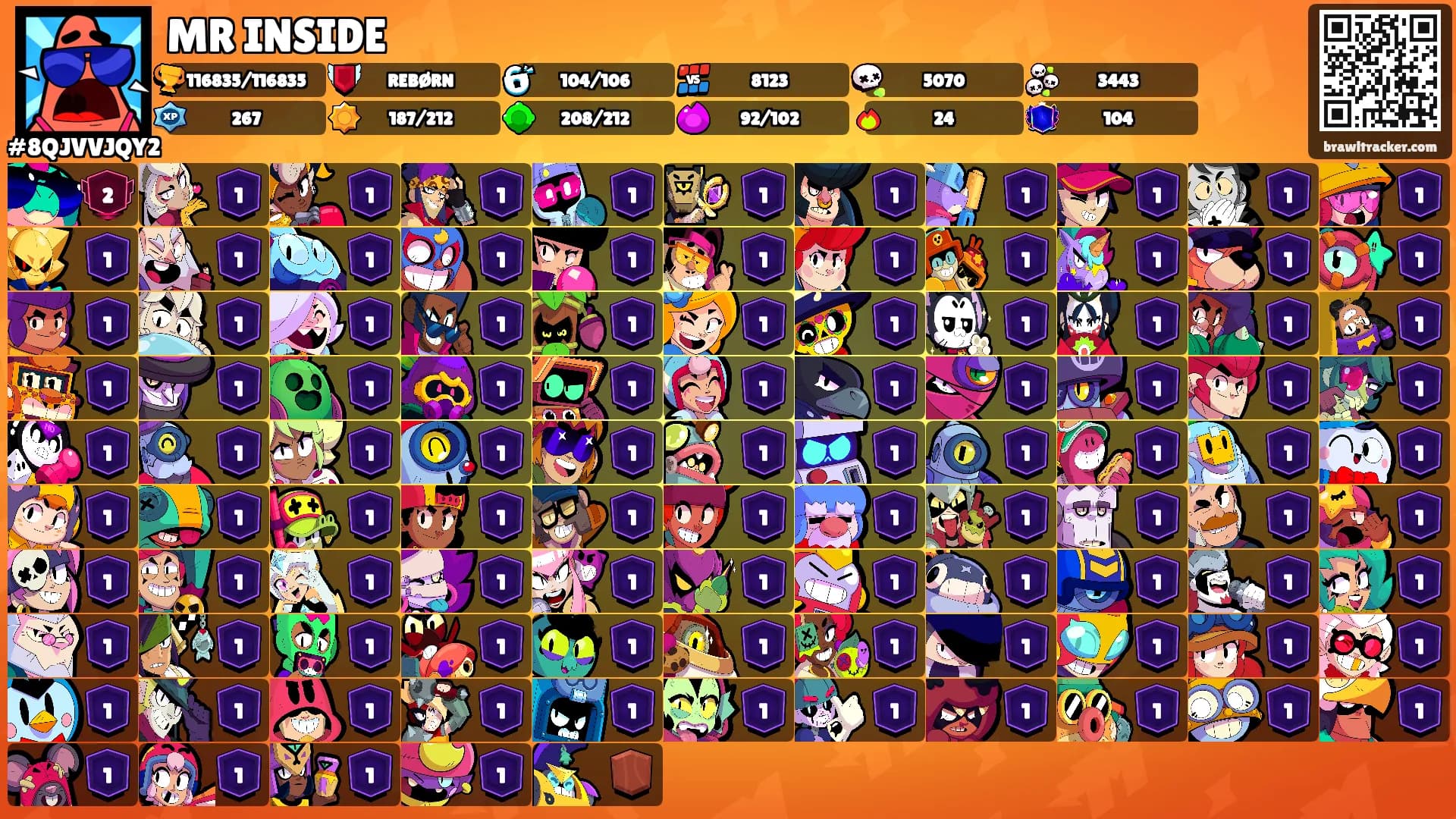 MR INSIDE's Ranks