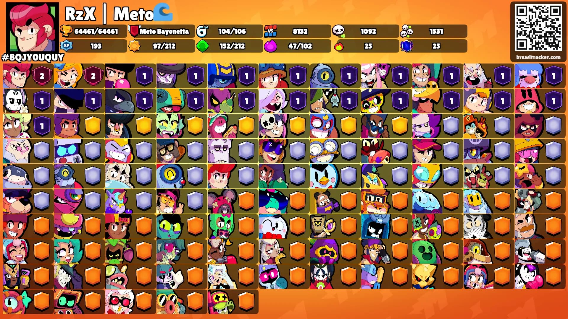 RzX | Meto🌊's Ranks