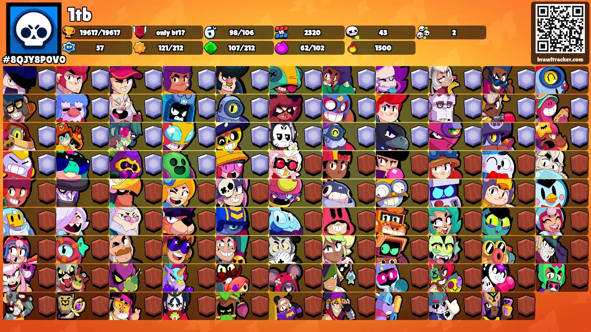 1tb's Ranks
