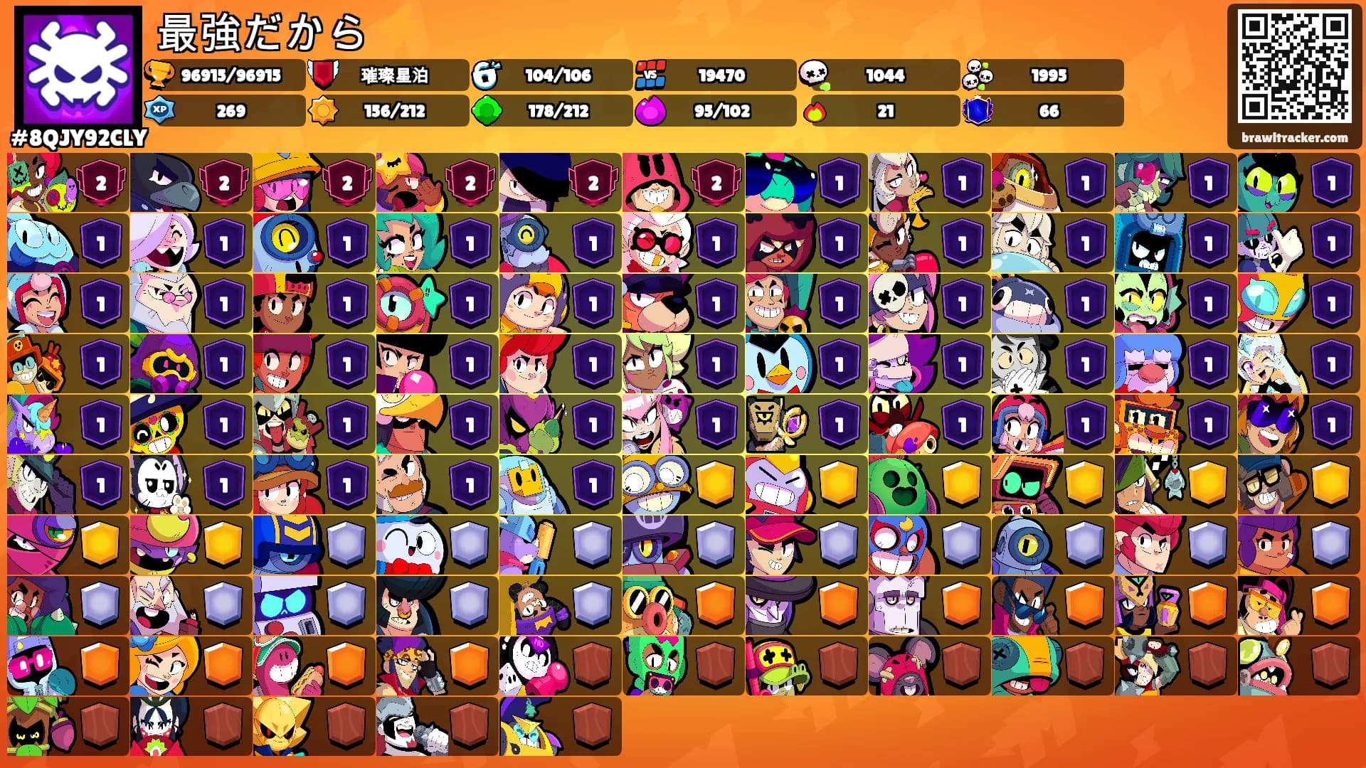 最強だから ⚡️'s Ranks