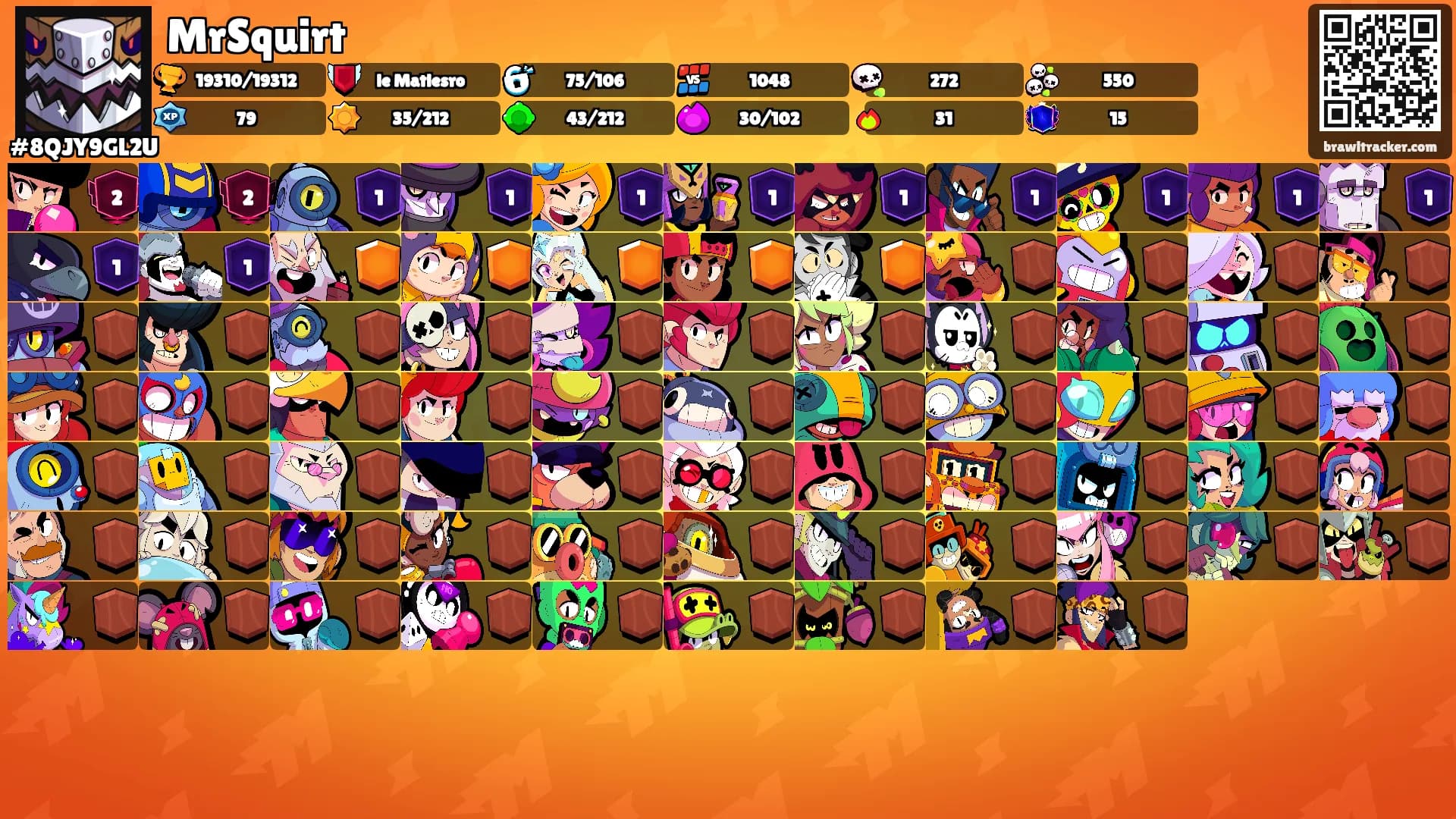 MrSquirt's Ranks