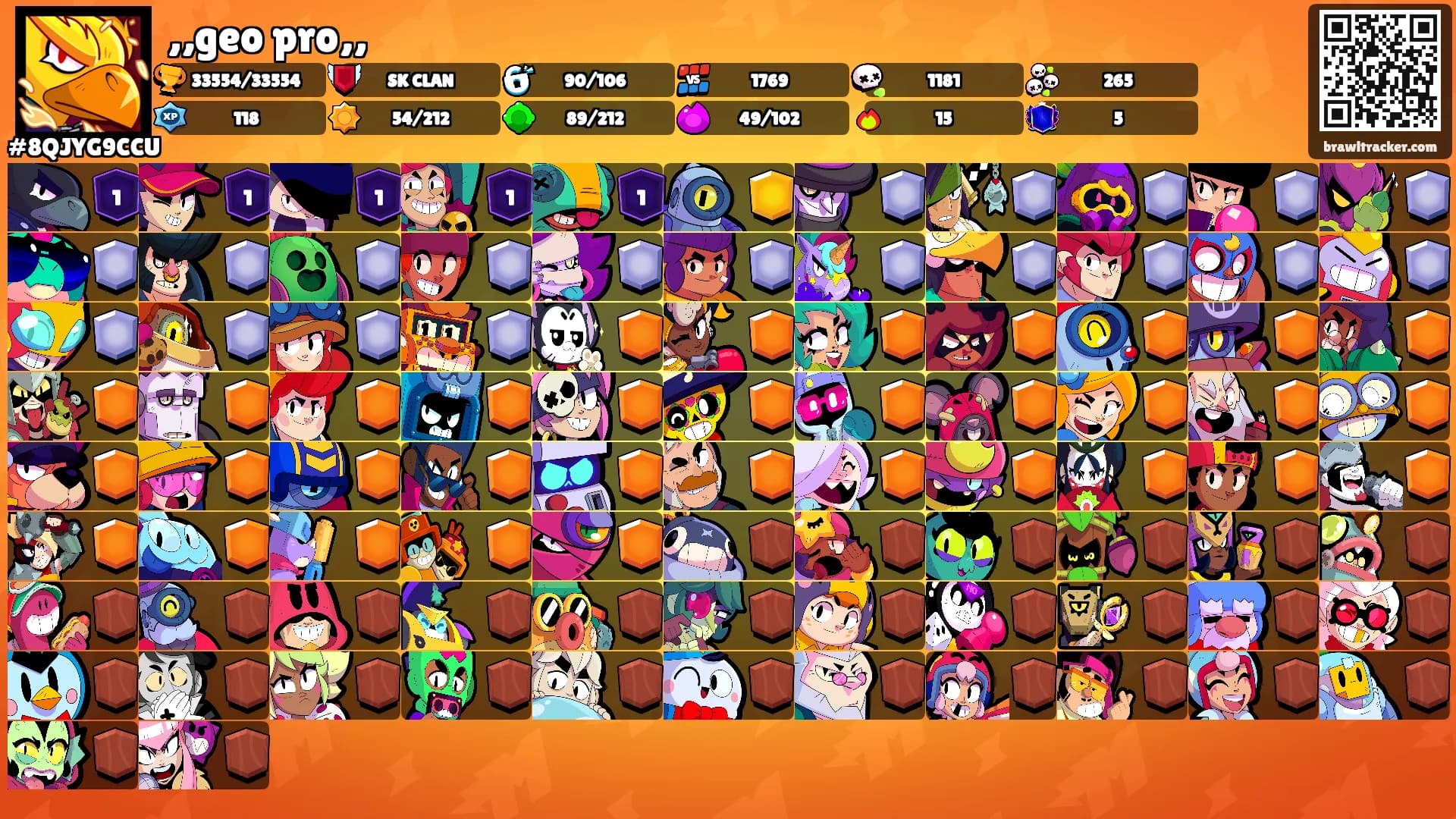 ,,geo pro,,'s Ranks