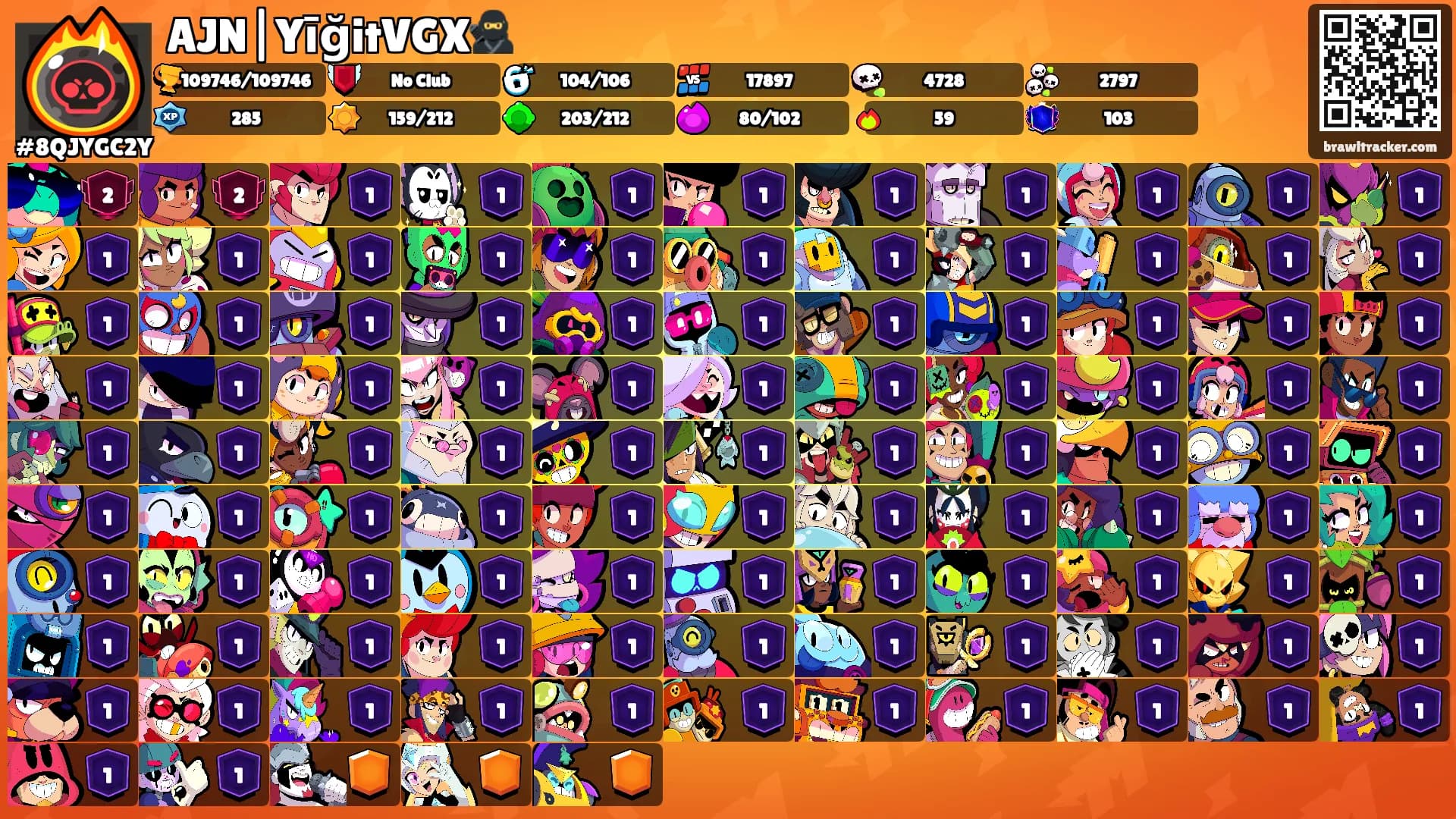 AJN|YīğitVGX🥷's Ranks