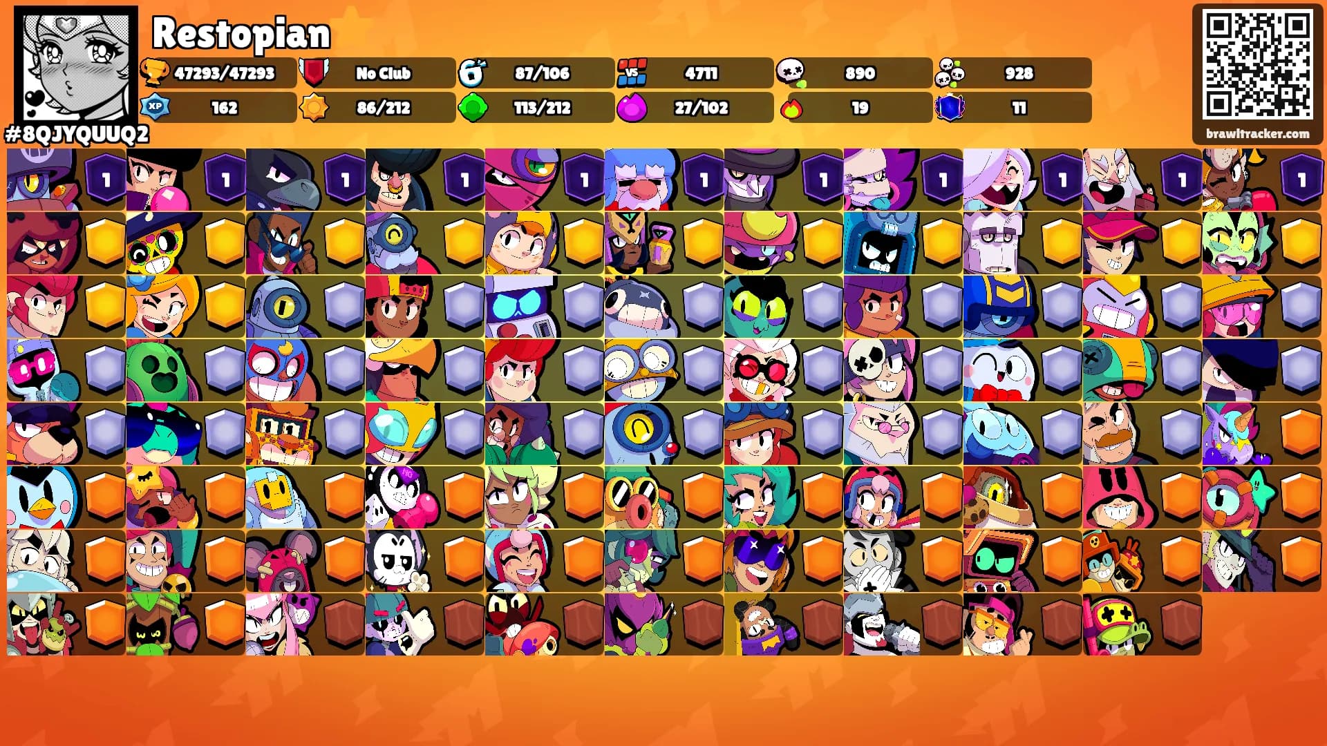 Restopian⭐'s Ranks
