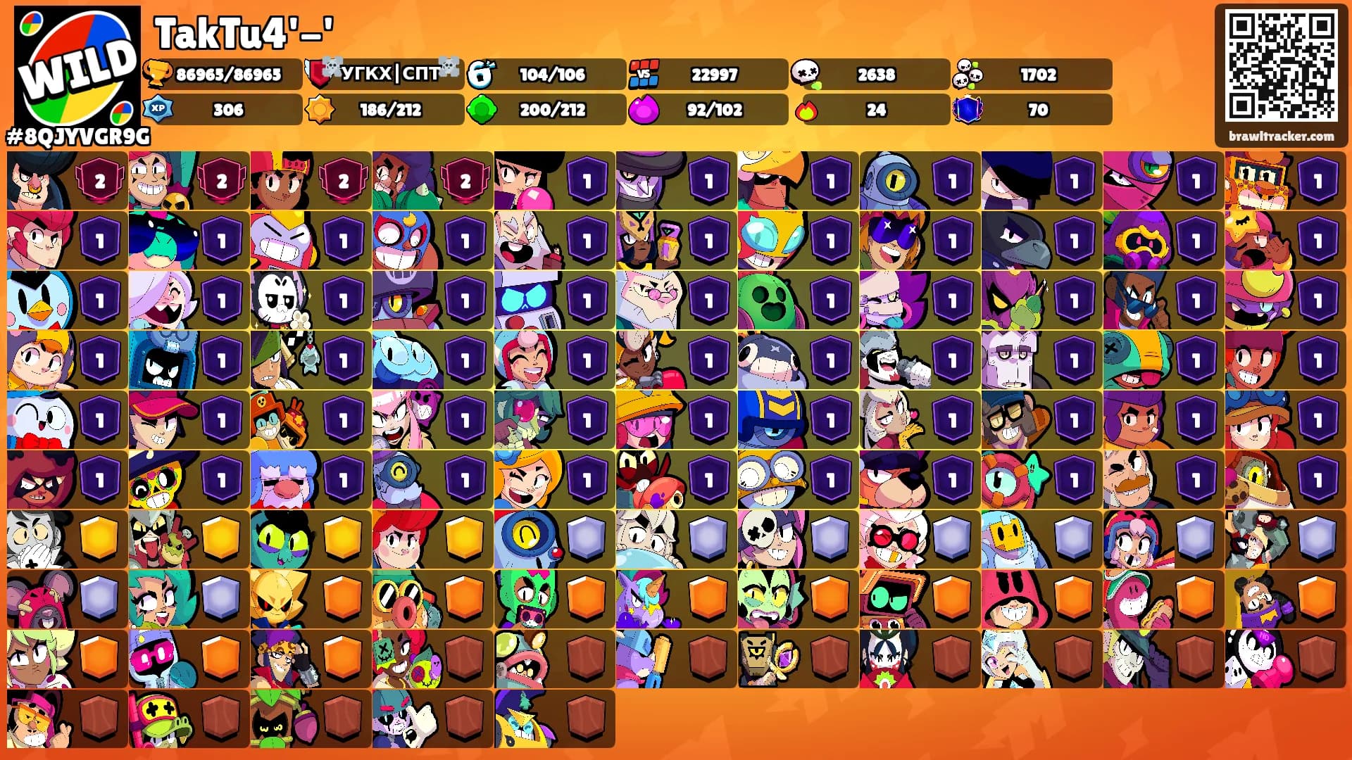 TakTu4'-''s Ranks
