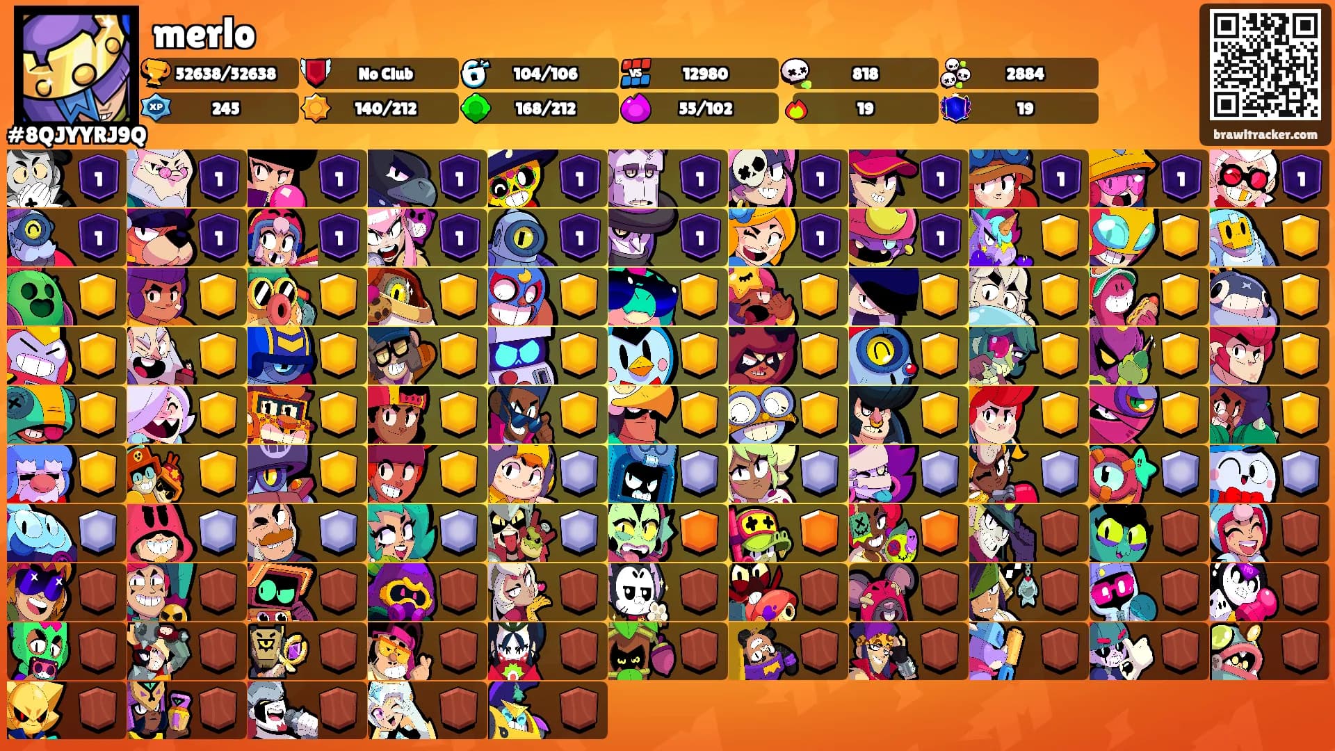 merlo's Ranks