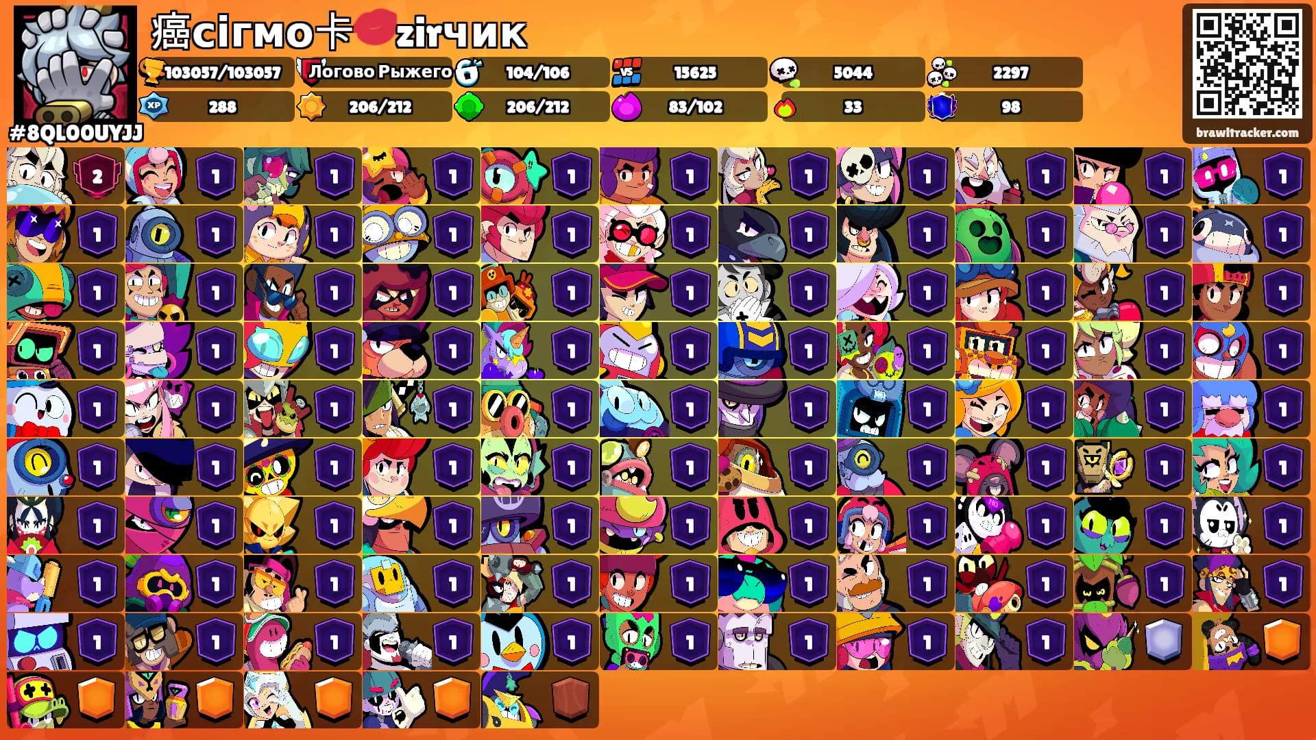 癌сігмо卡💋zirчик's Ranks