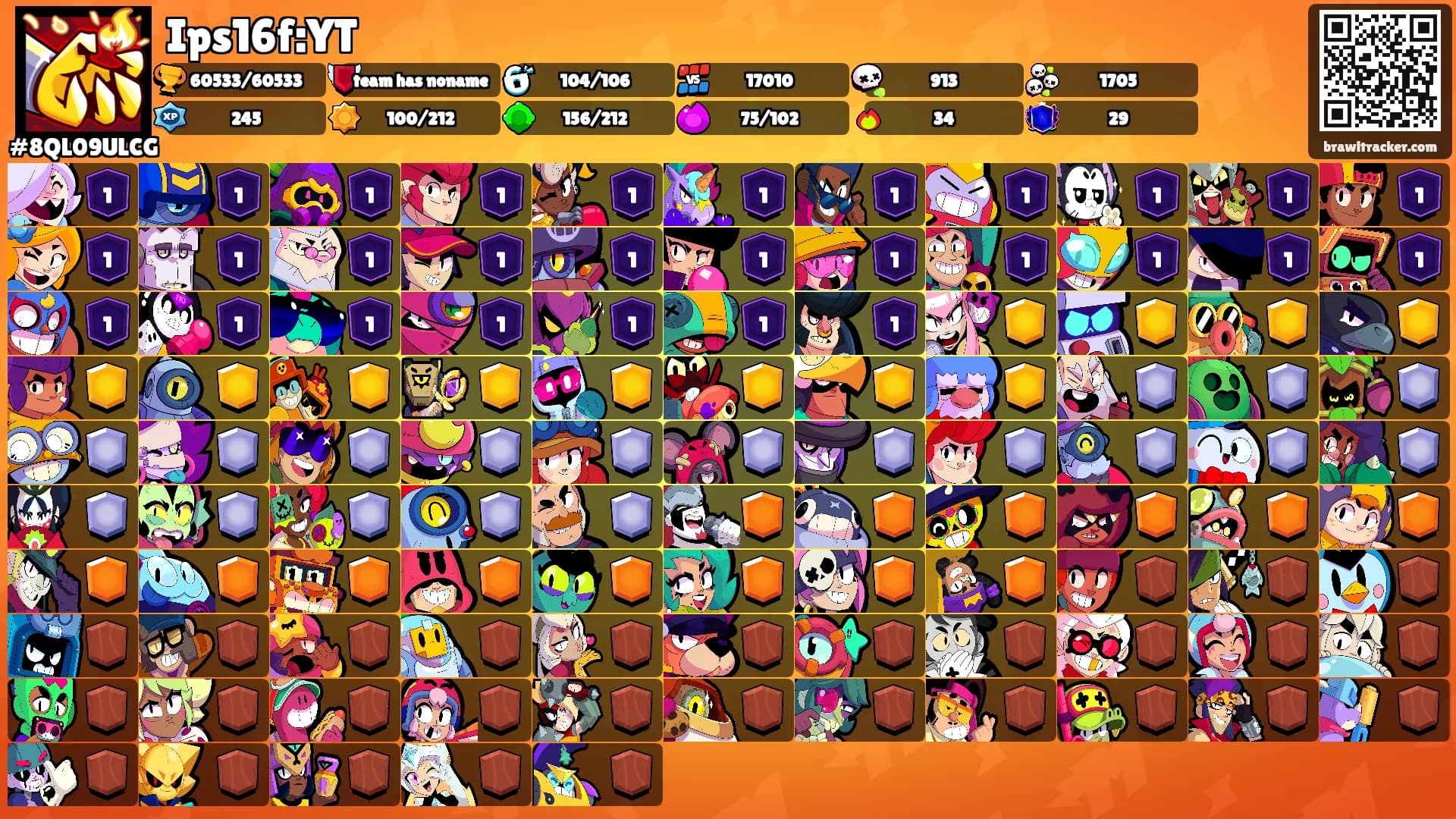 Ips16f:YT's Ranks