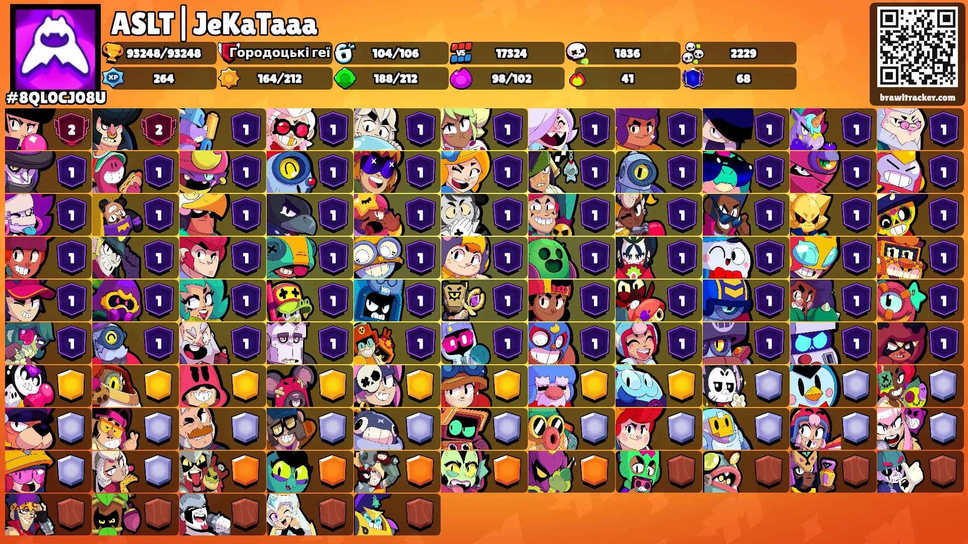 ASLT|JeKaTaaa's Ranks