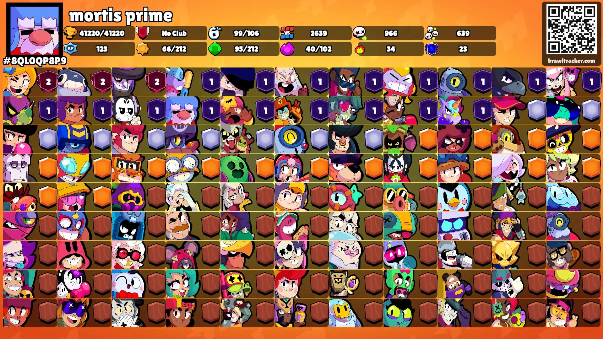mortis prime's Ranks