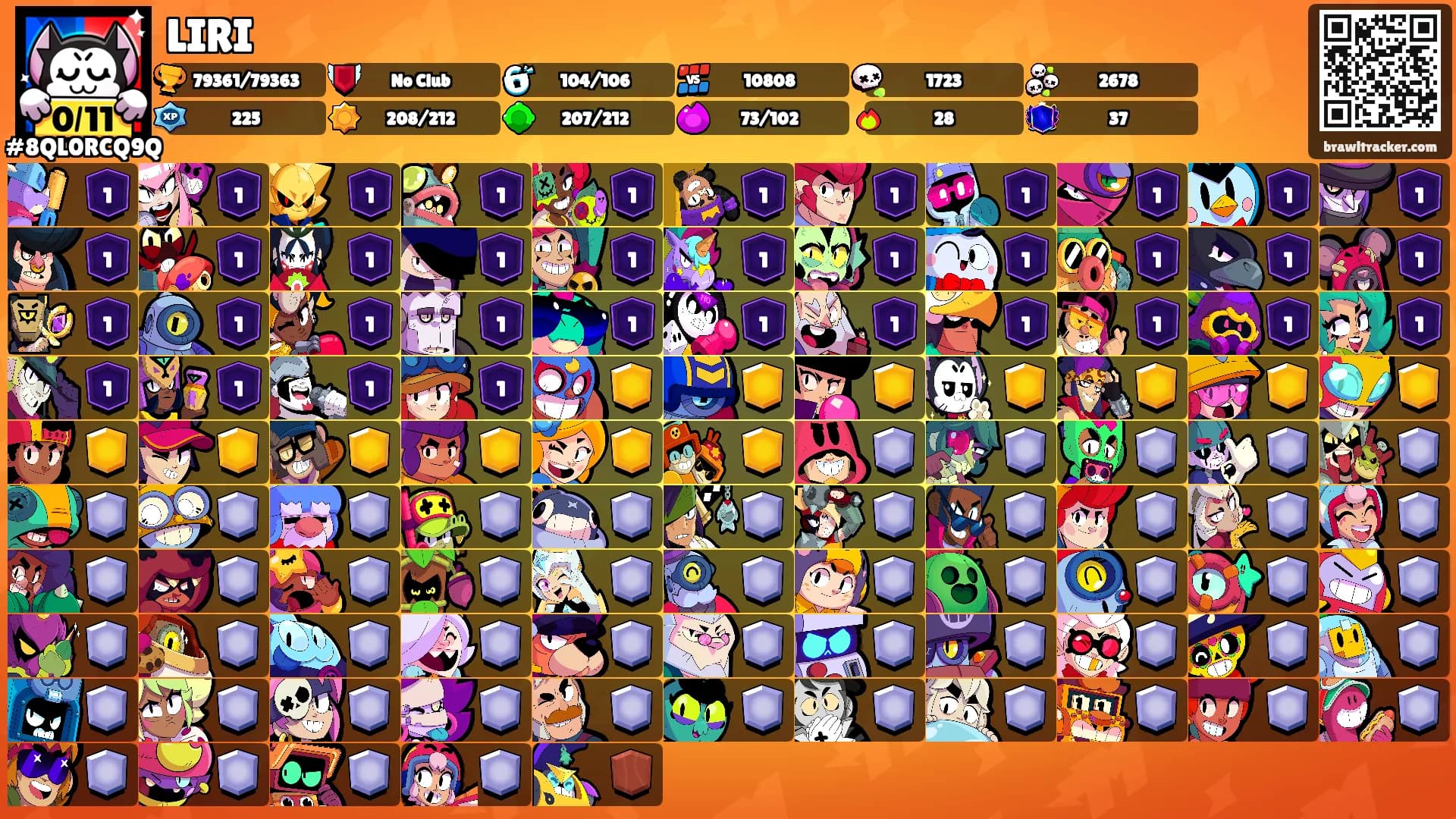 LIRI's Ranks